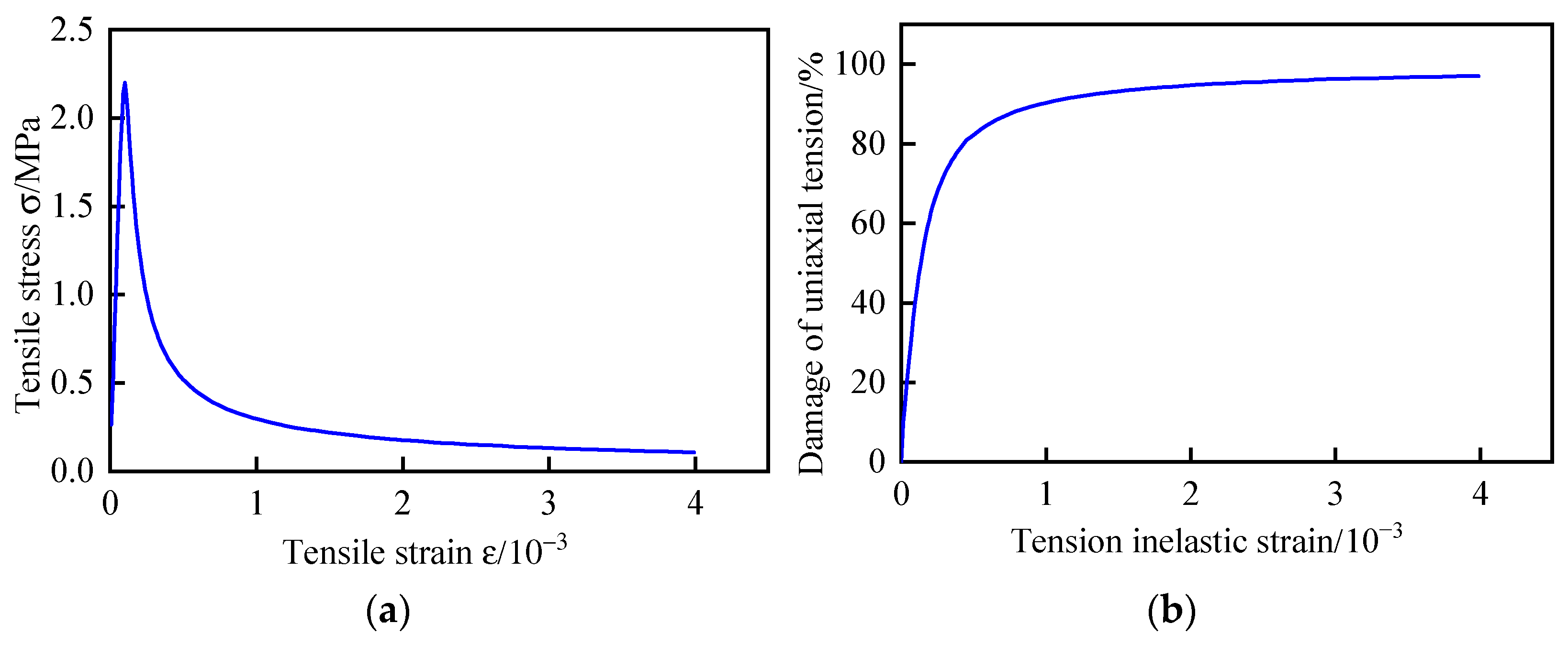 Applsci 14 00409 g006