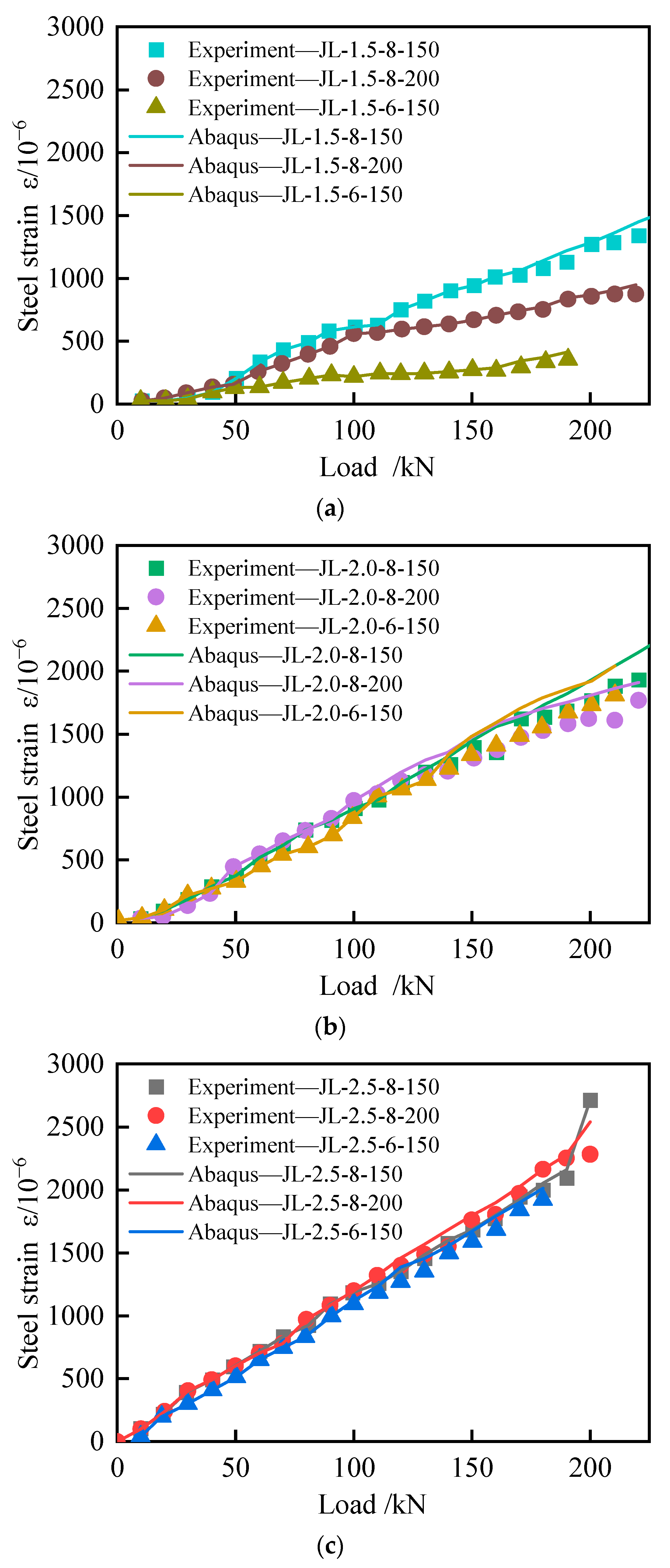 Applsci 14 00409 g008