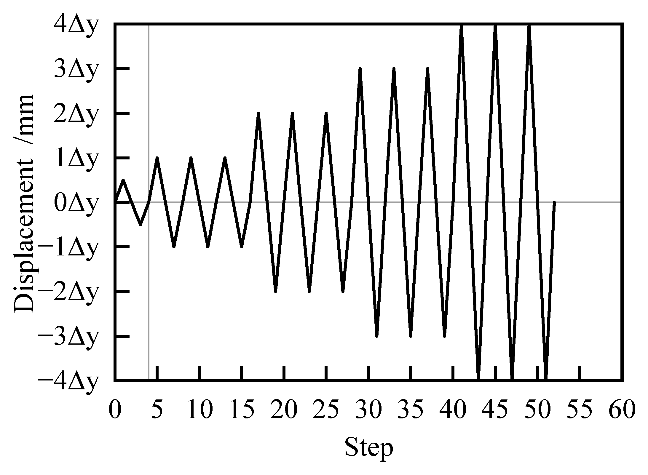 Applsci 14 00409 g014