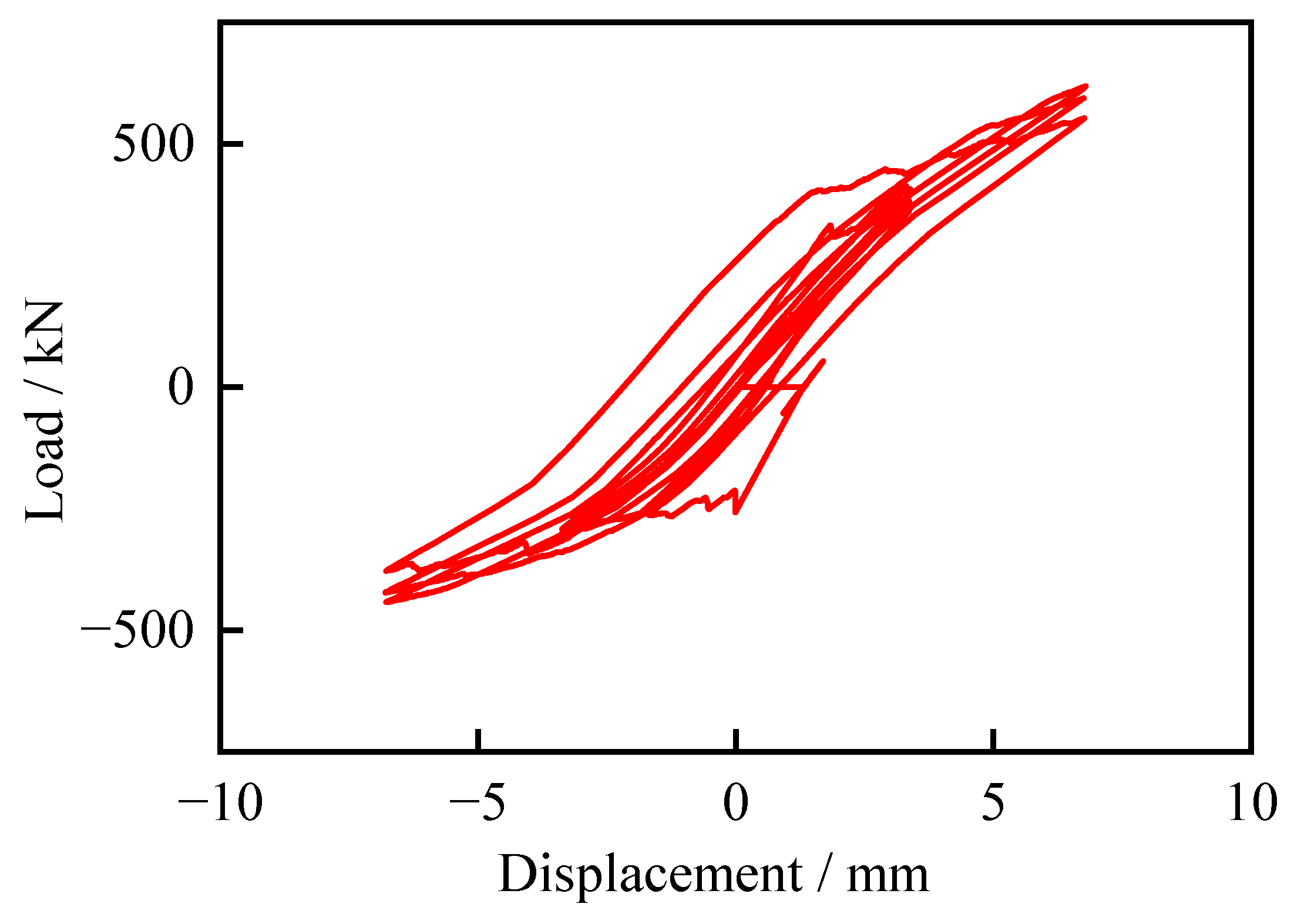 Applsci 14 00409 g016