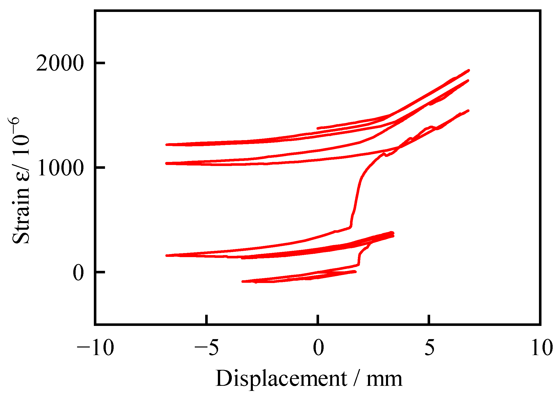 Applsci 14 00409 g017