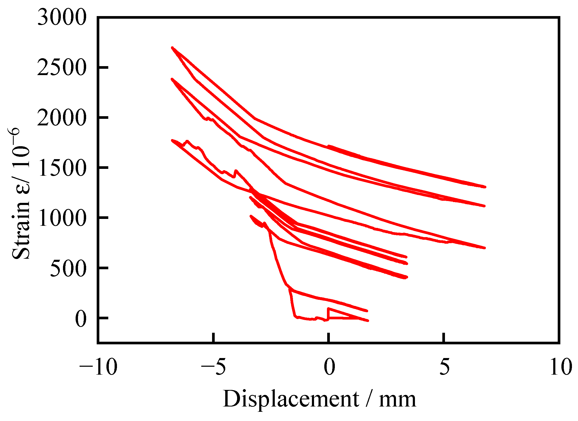 Applsci 14 00409 g018