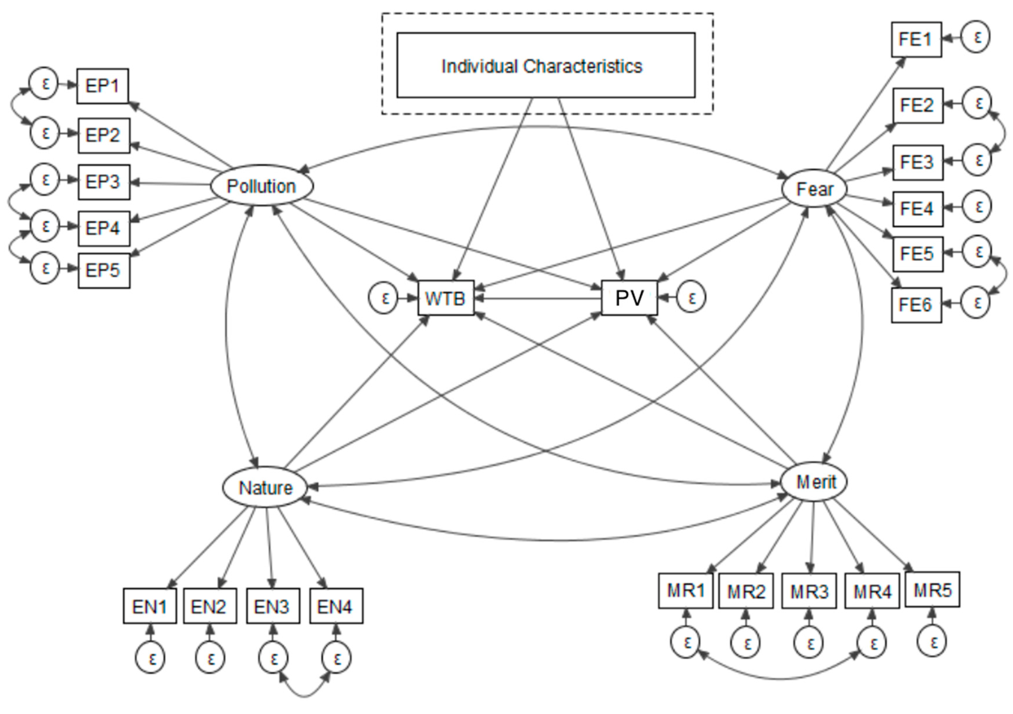 Applsci 14 00410 g002