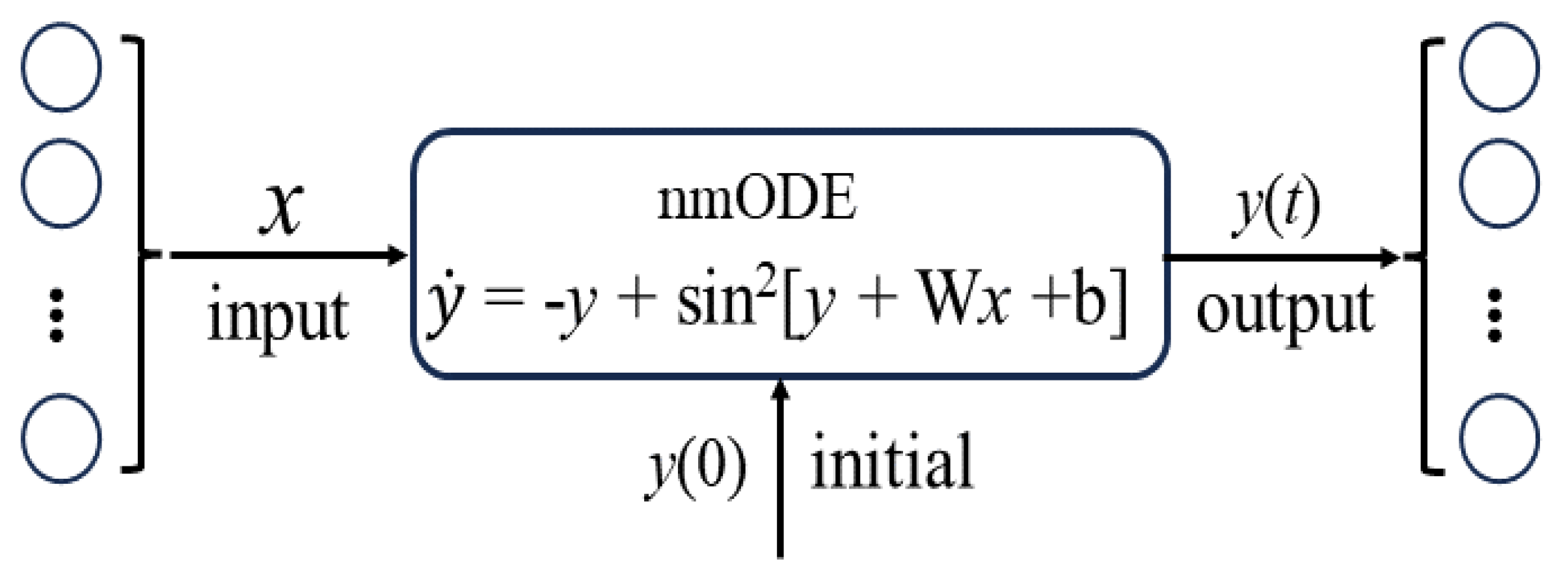 Applsci 14 00411 g001