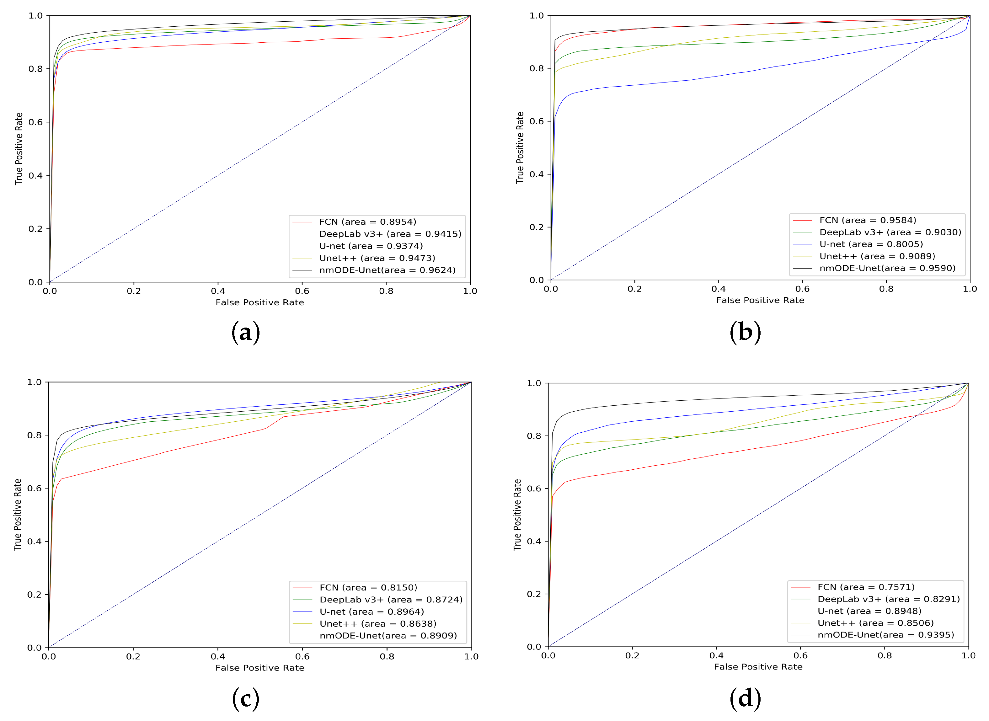 Applsci 14 00411 g003