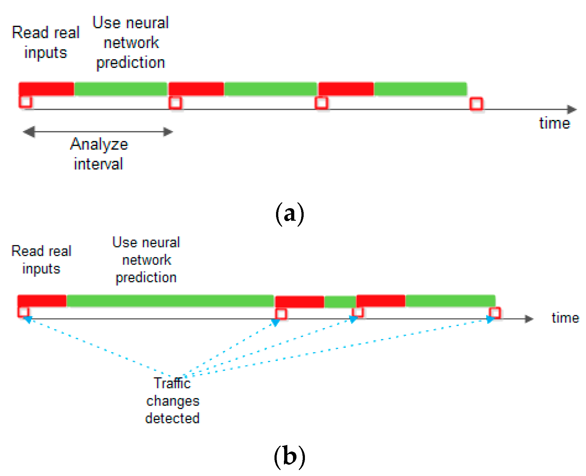 Applsci 14 00412 g004