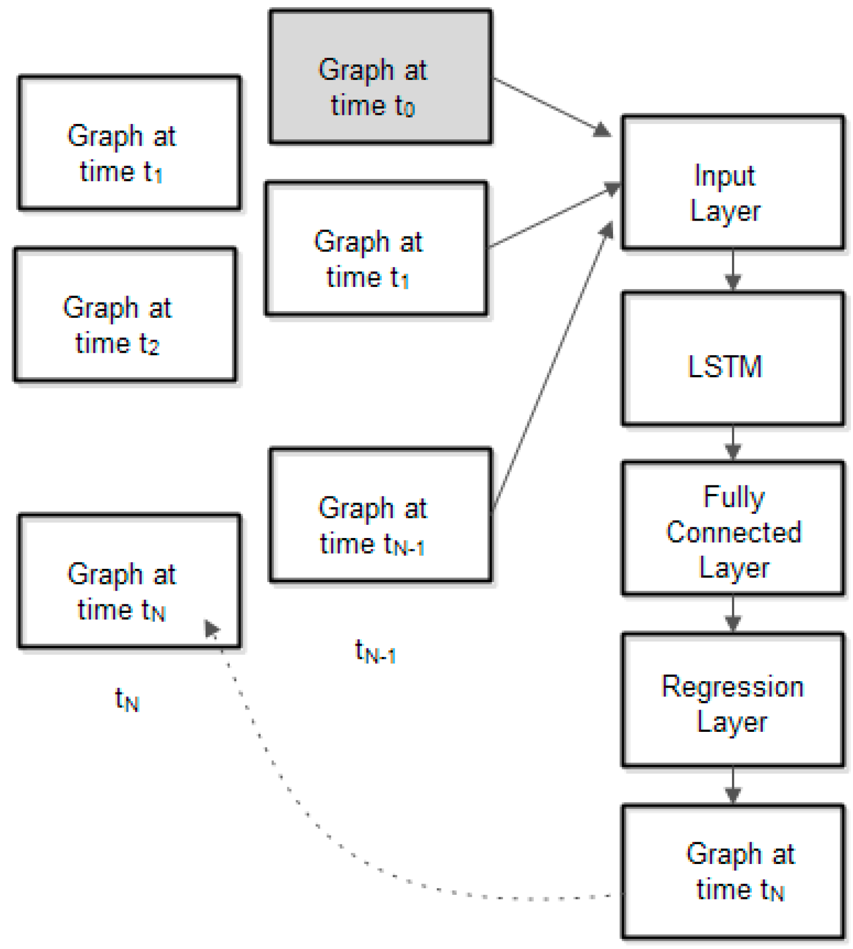 Applsci 14 00412 g005