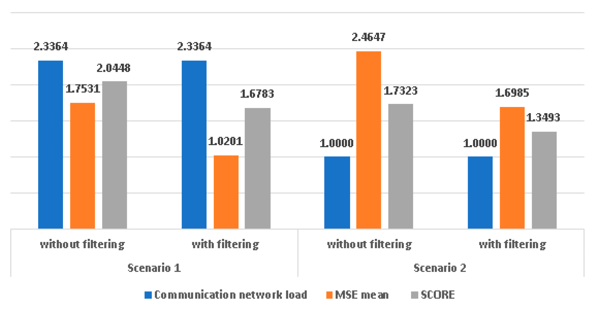 Applsci 14 00412 g013
