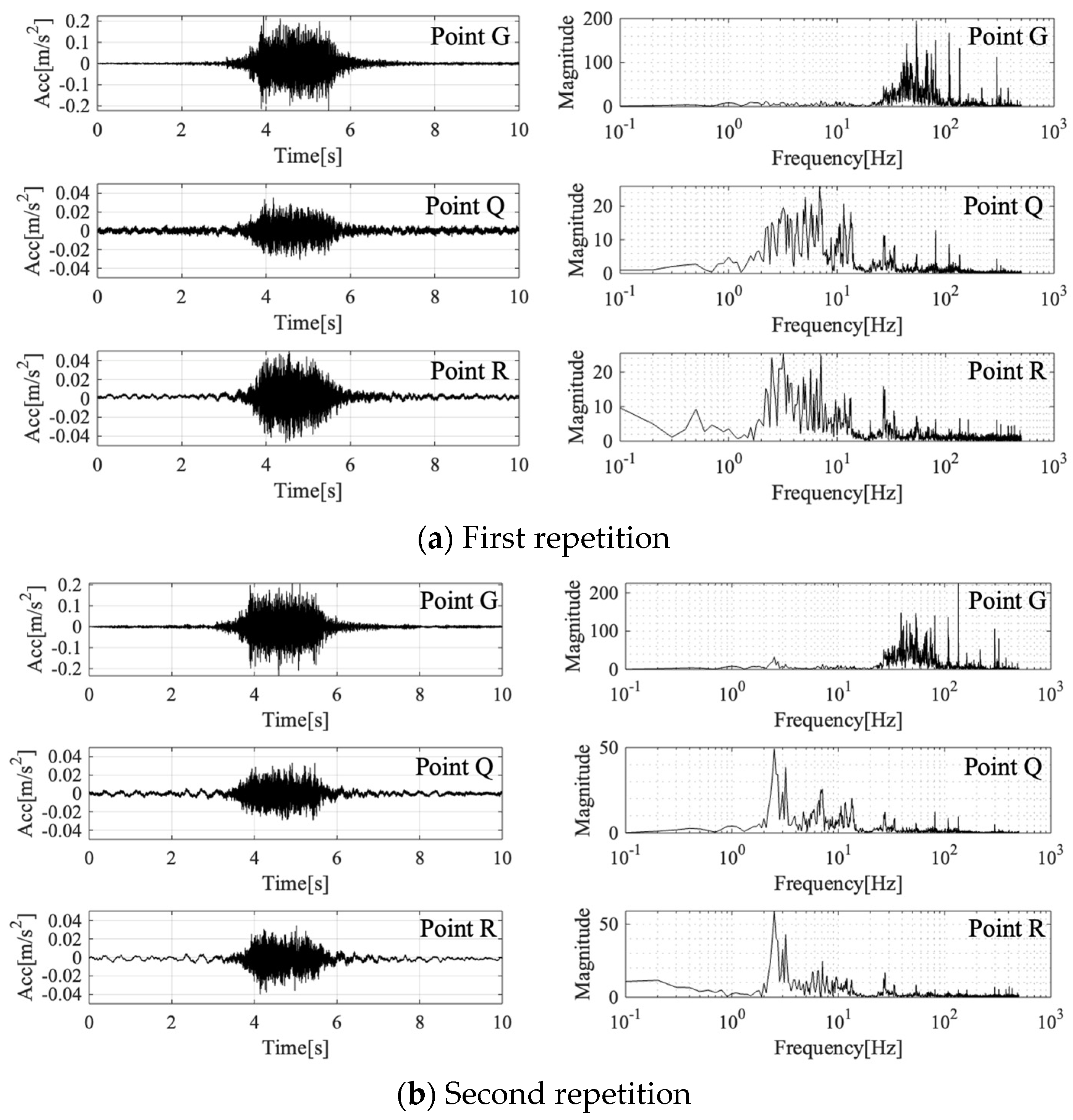 Applsci 14 00413 g011 Applsci 14 00413 g011