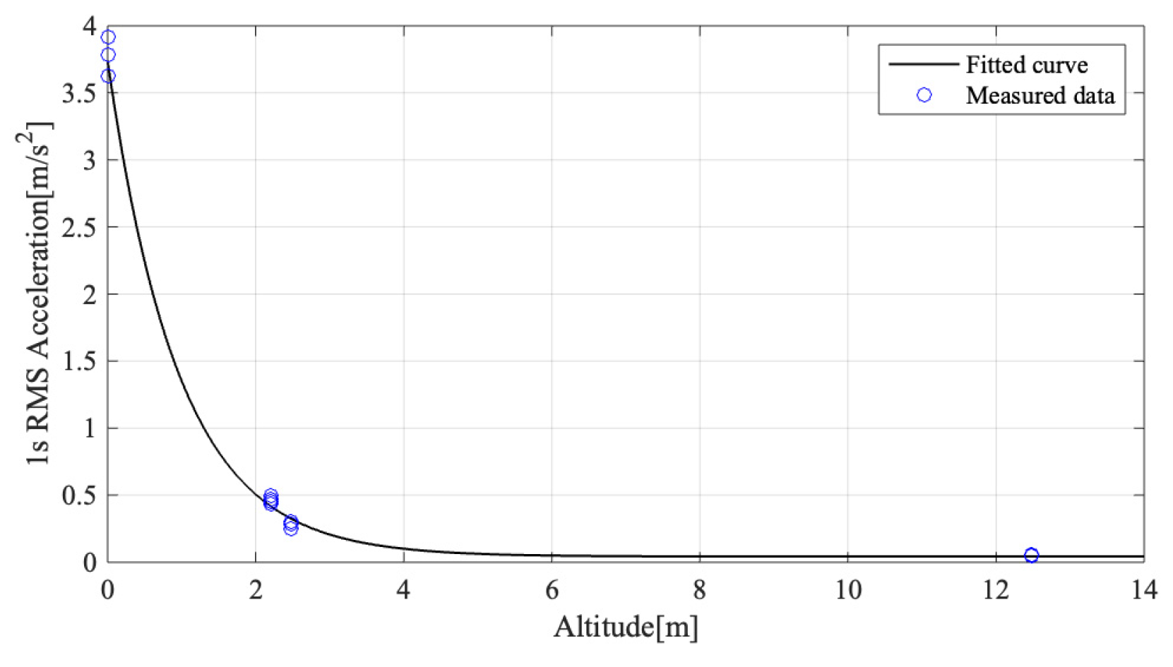 Applsci 14 00413 g013 Applsci 14 00413 g013