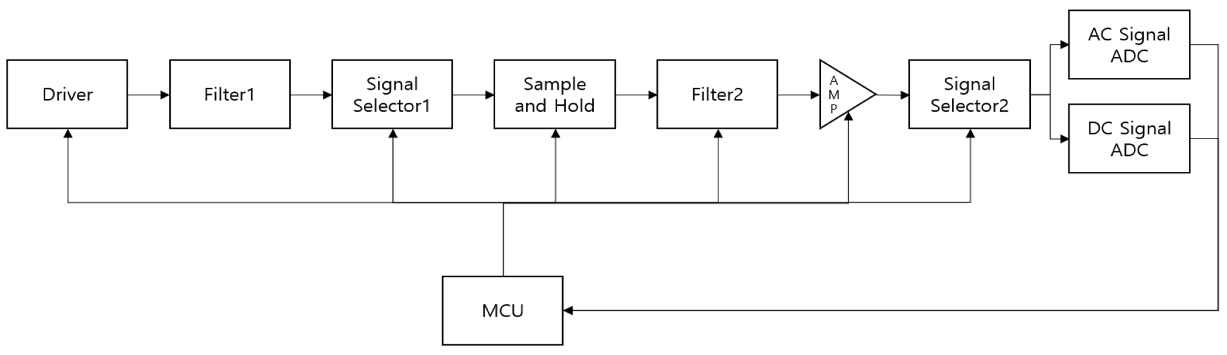 Applsci 14 00414 g002