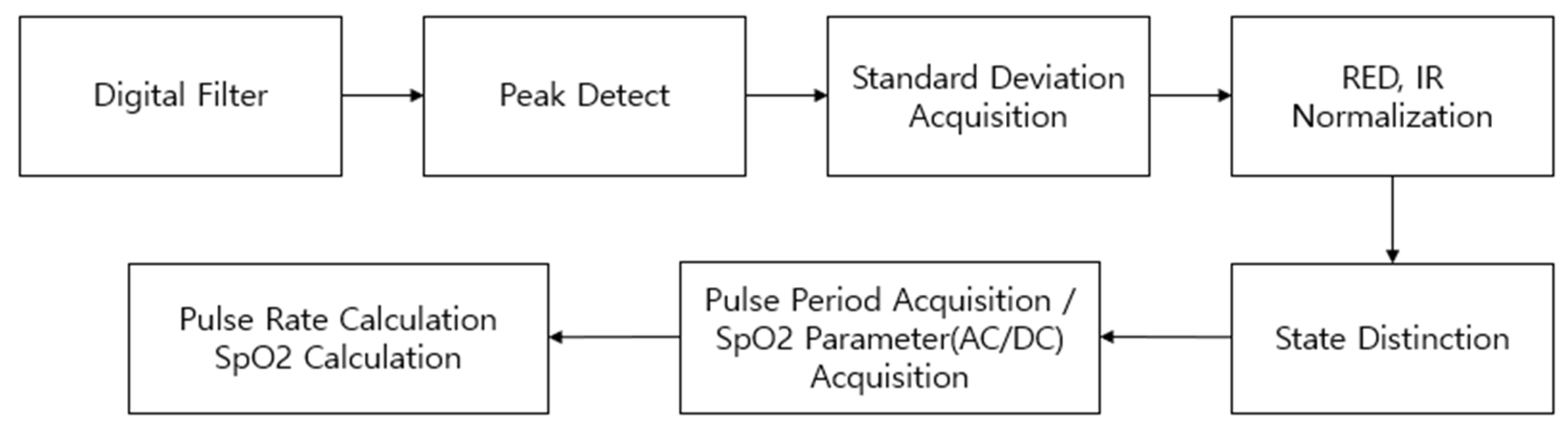Applsci 14 00414 g003
