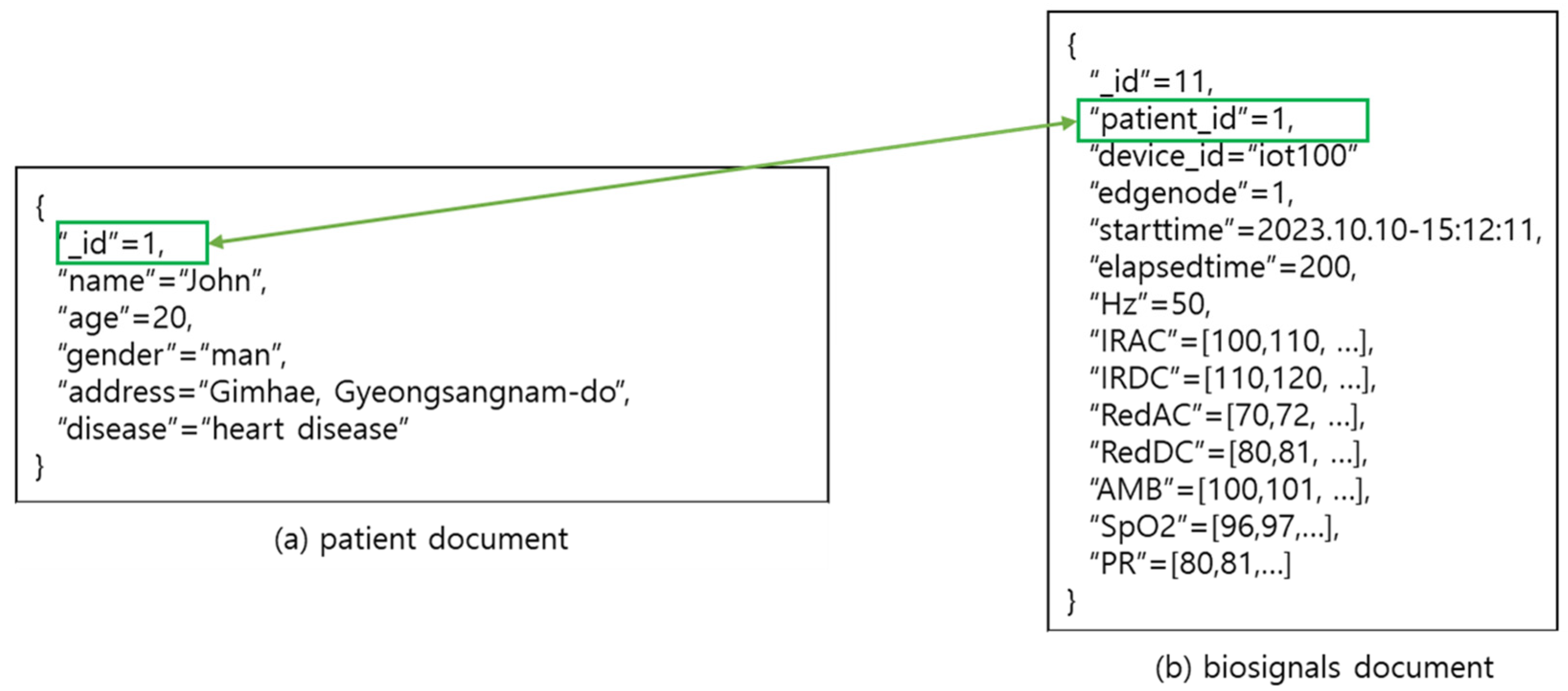 Applsci 14 00414 g004