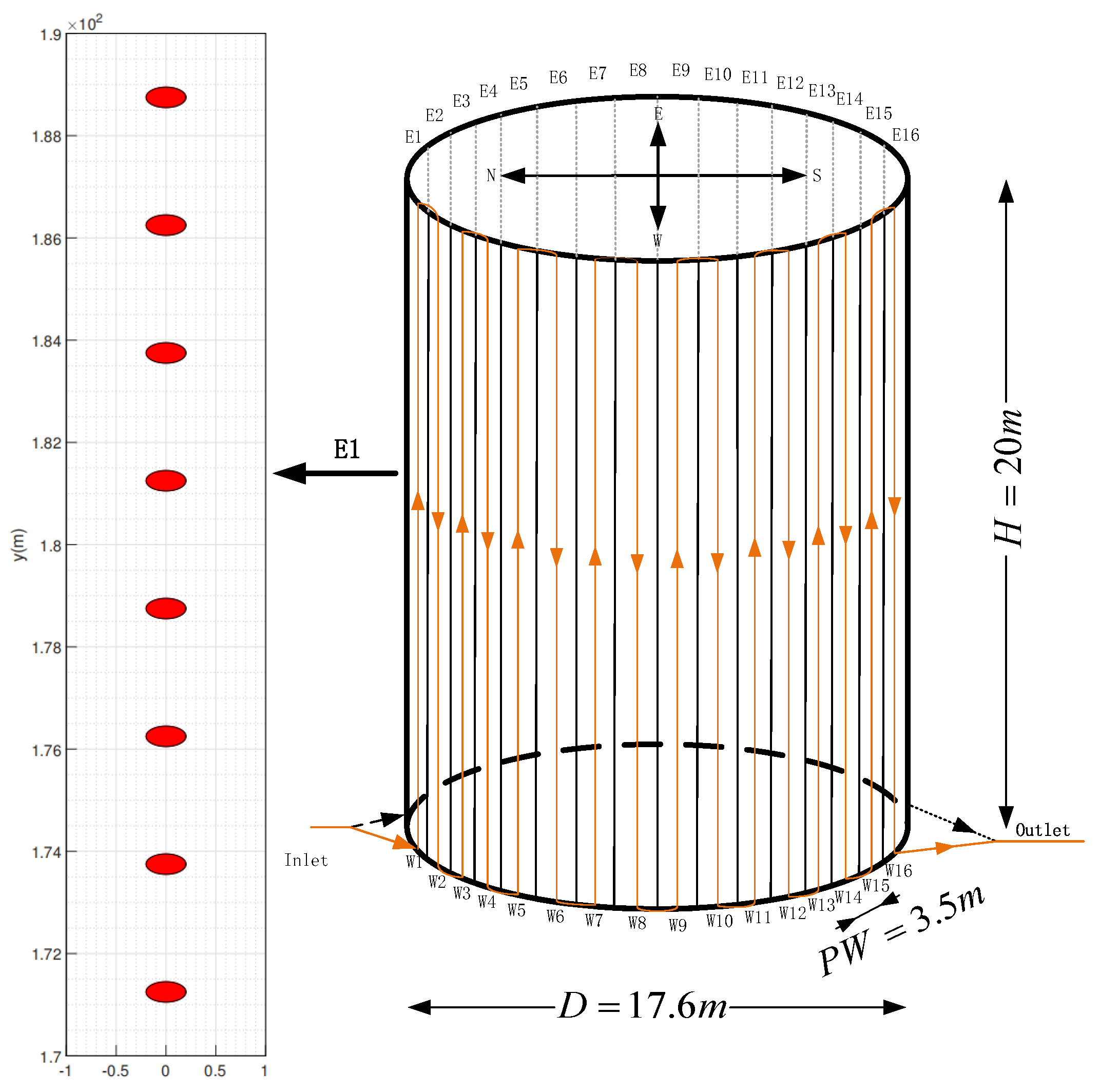 Applsci 14 00416 g002