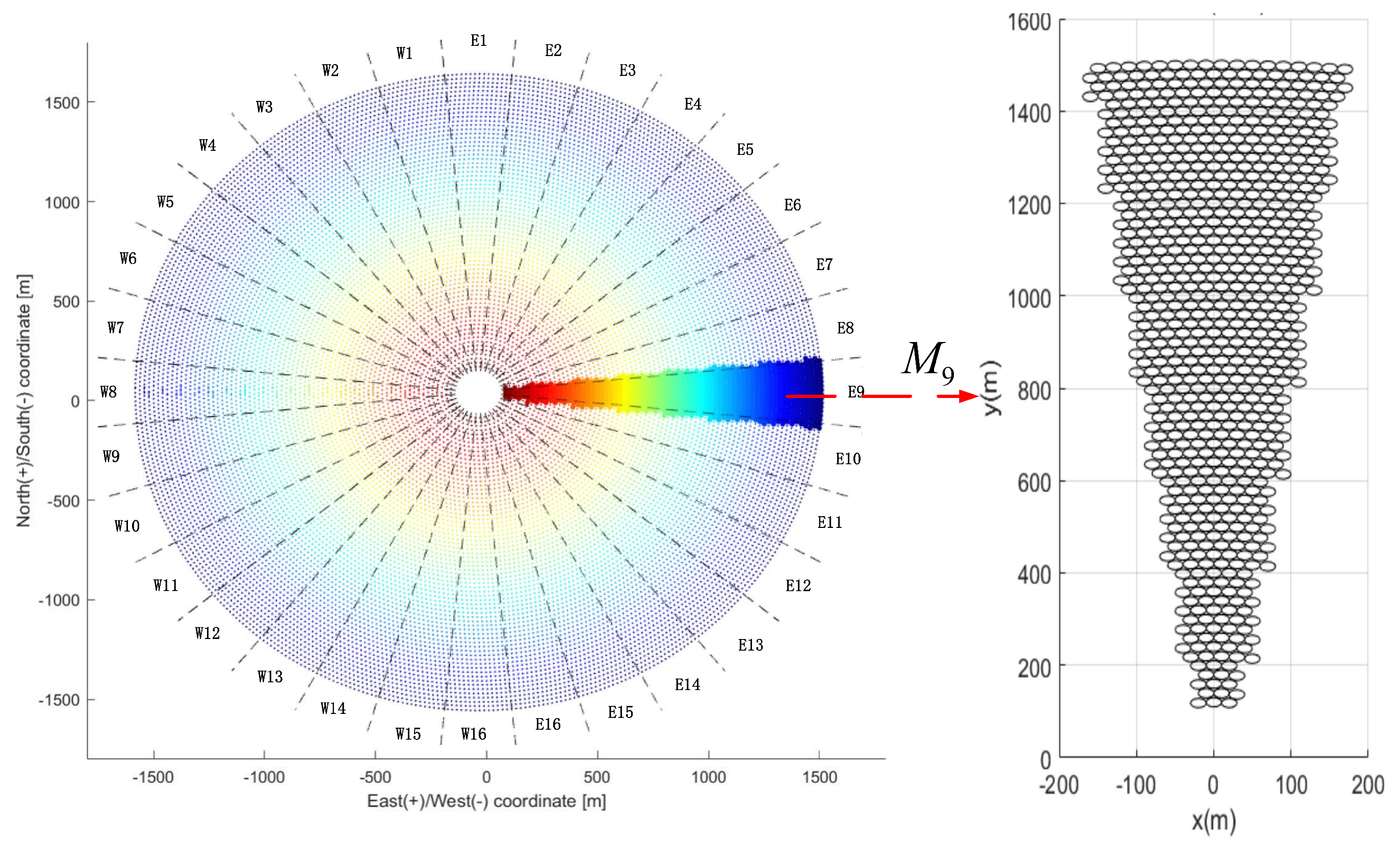 Applsci 14 00416 g004