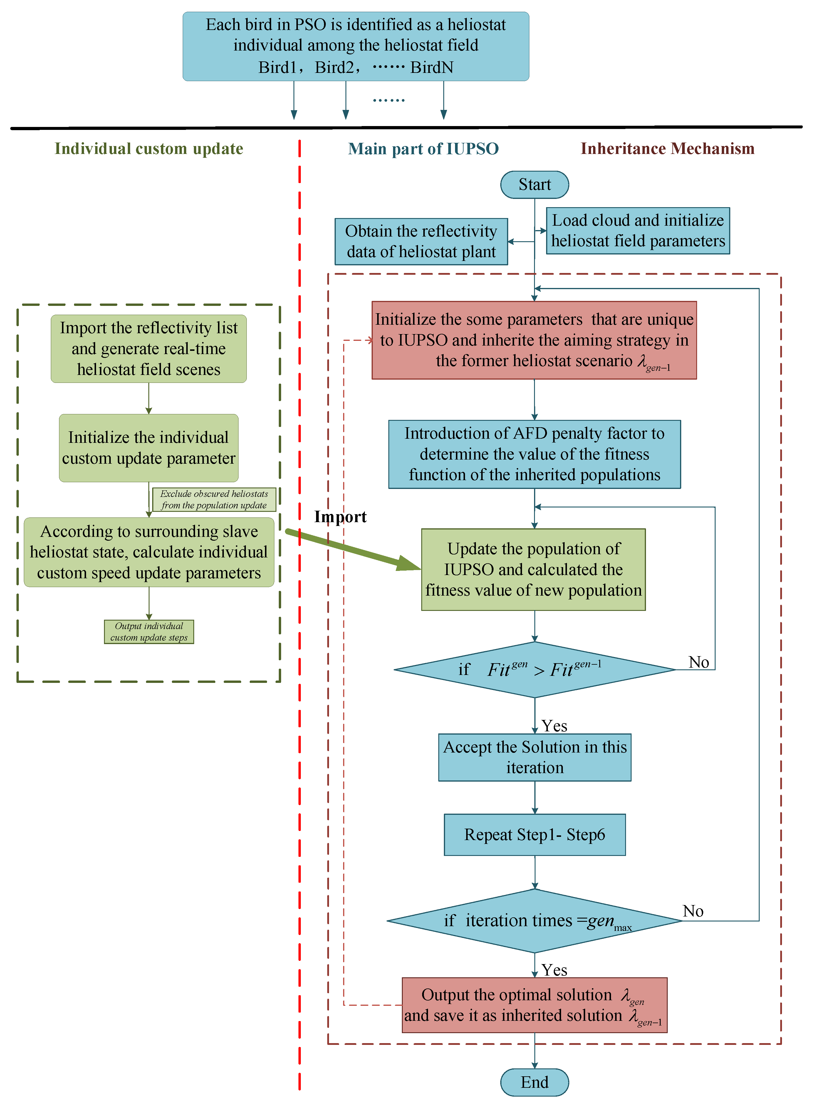 Applsci 14 00416 g006