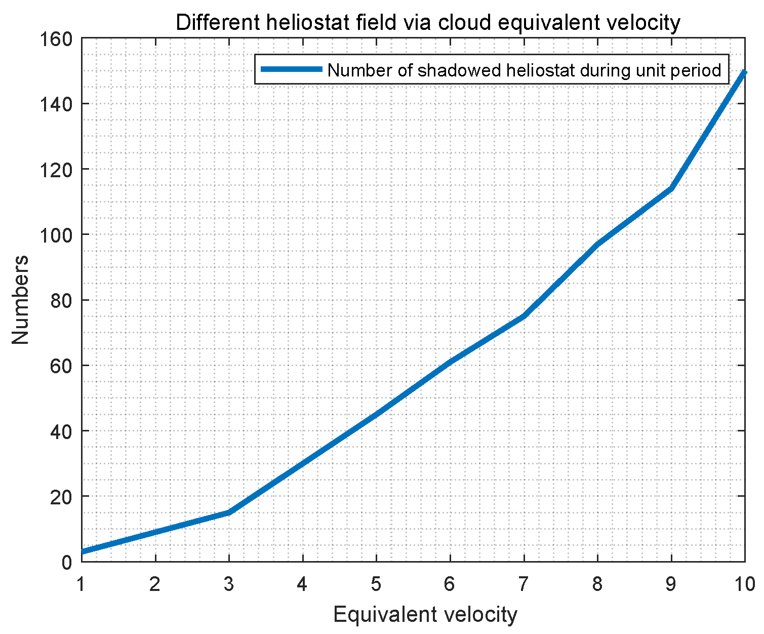 Applsci 14 00416 g009