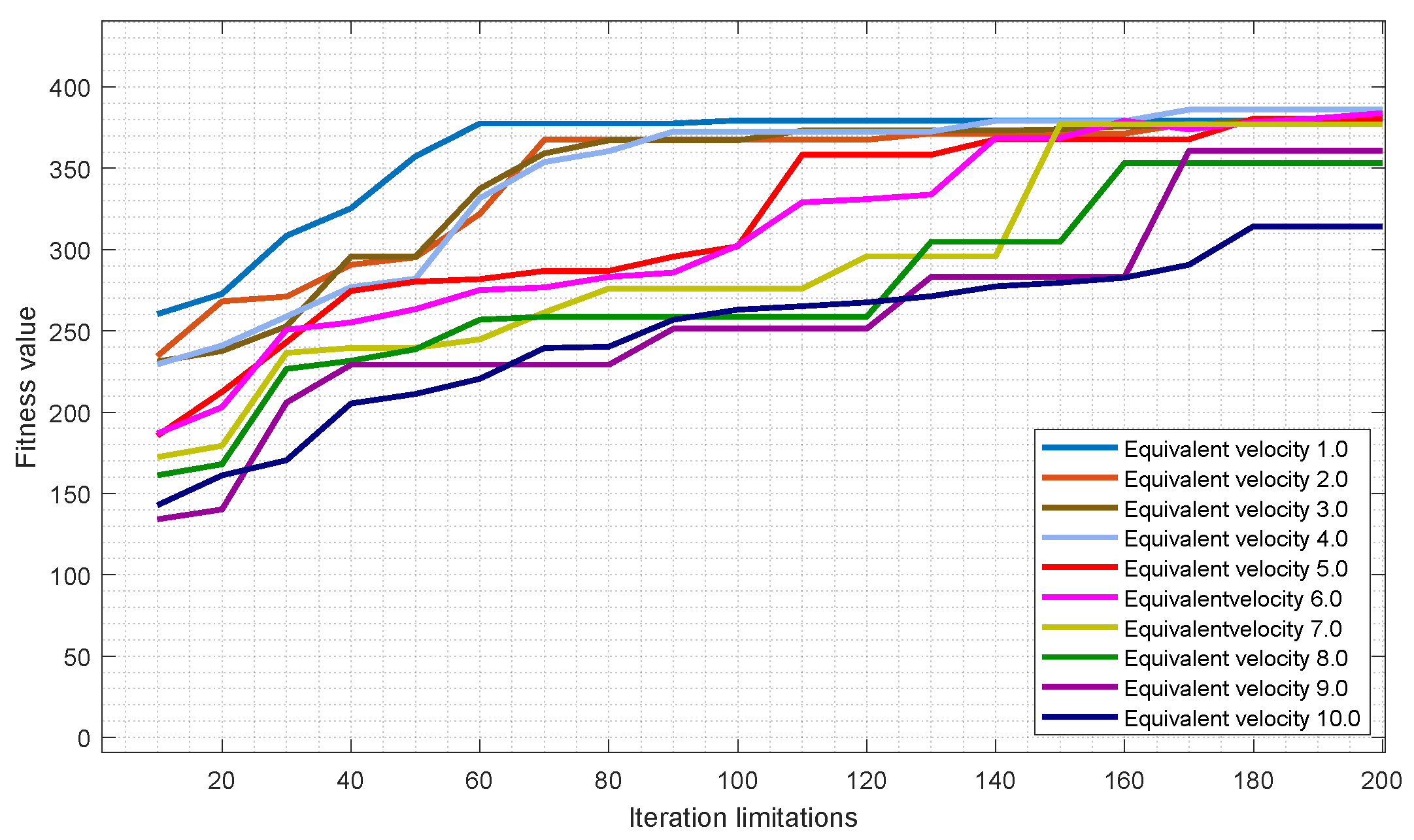Applsci 14 00416 g010