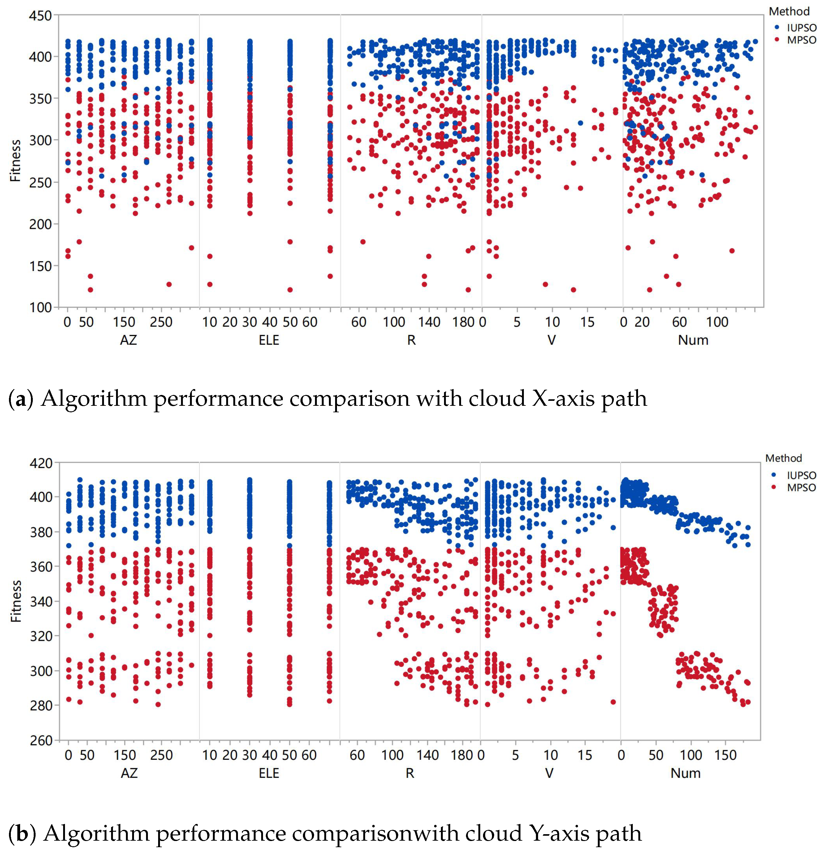 Applsci 14 00416 g014