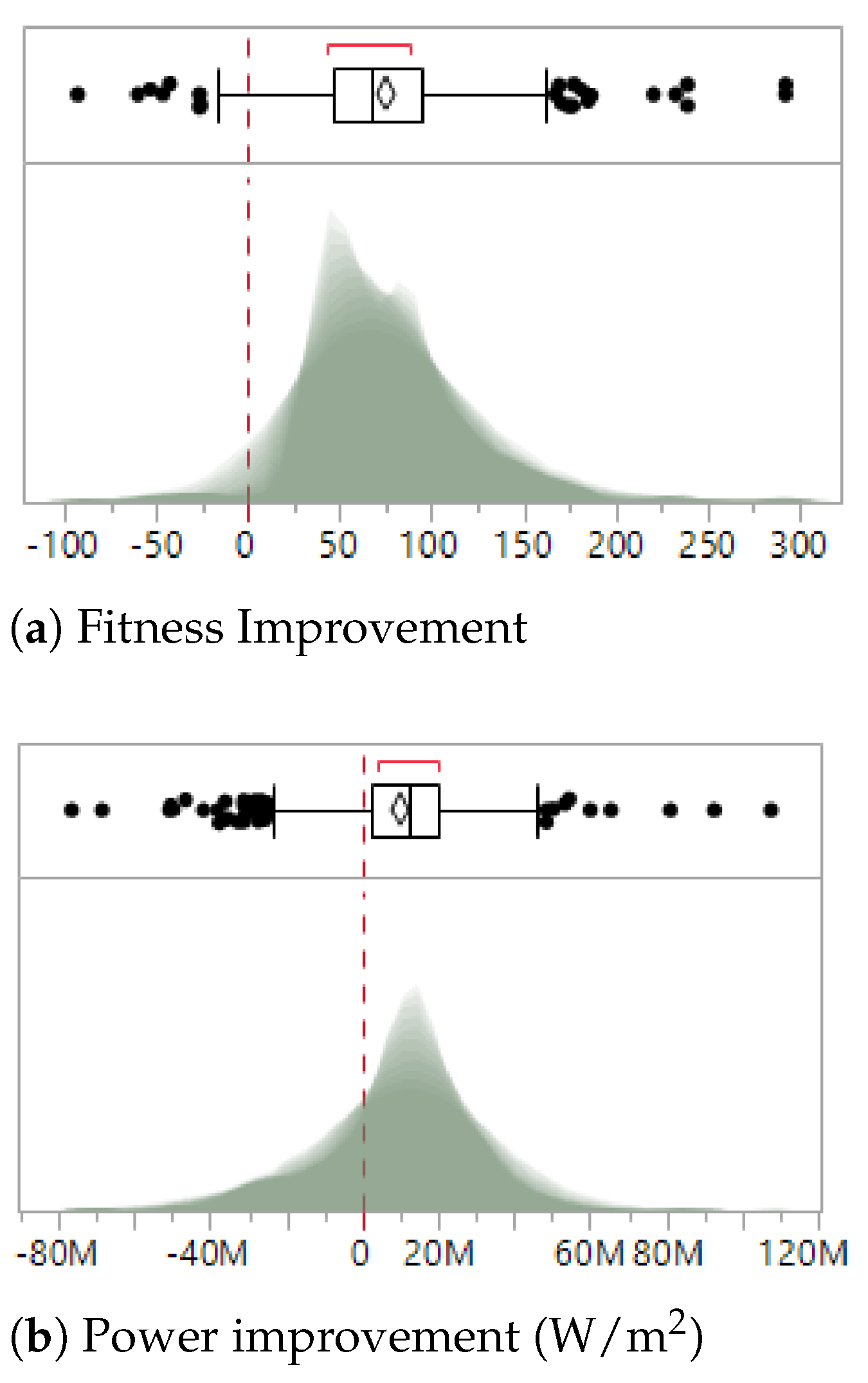 Applsci 14 00416 g015