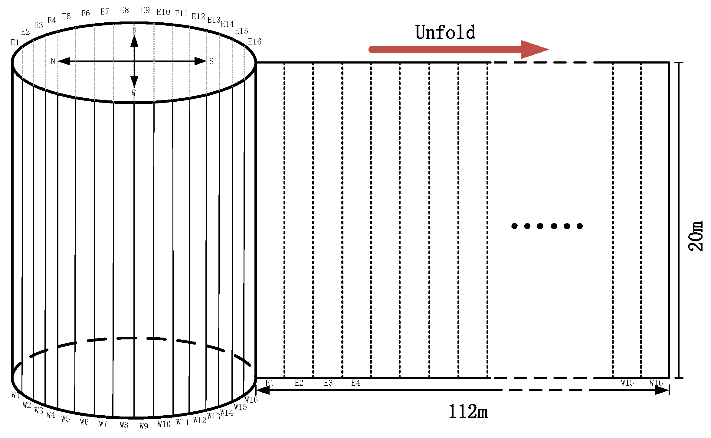 Applsci 14 00416 g016
