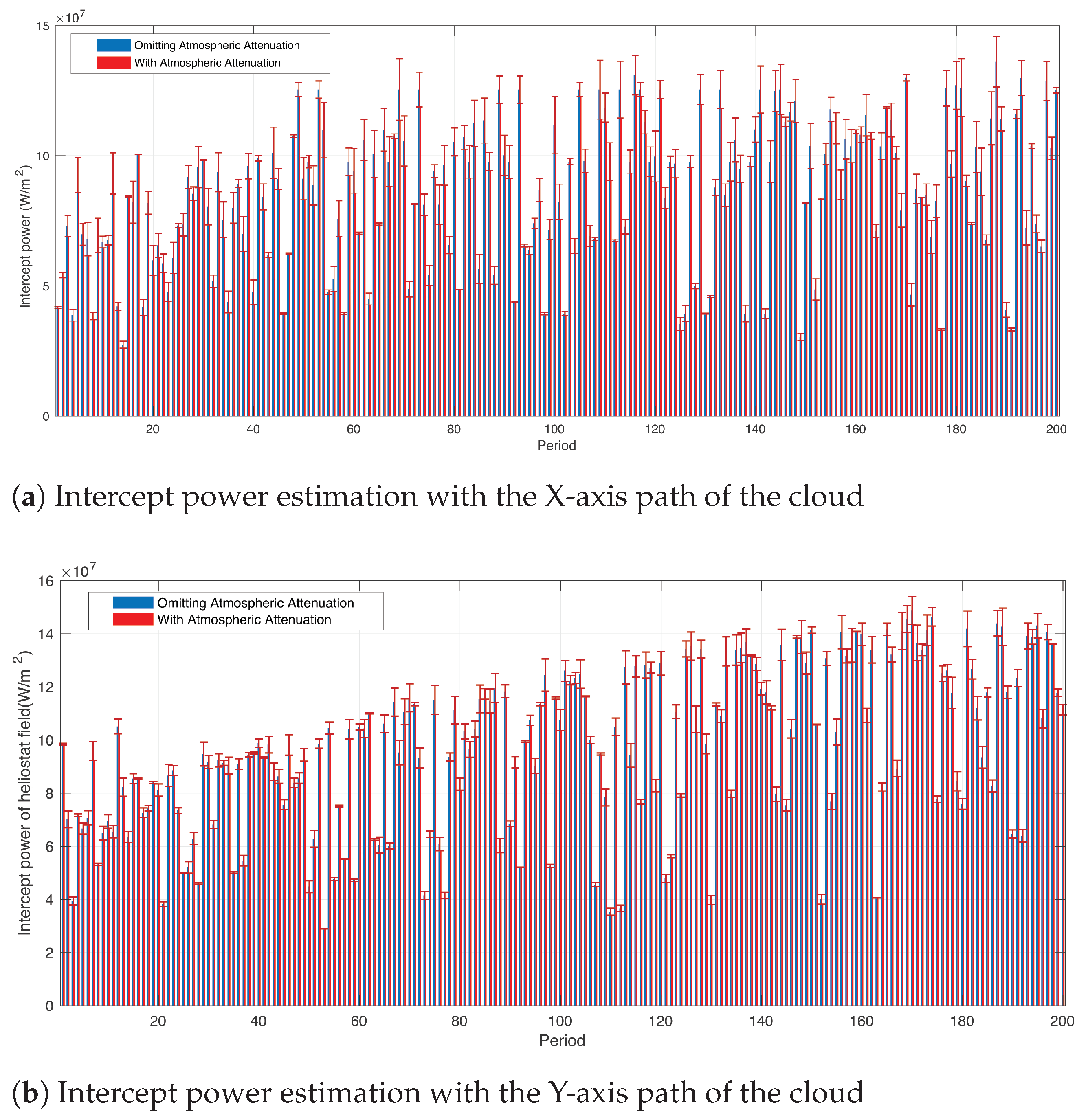 Applsci 14 00416 g019