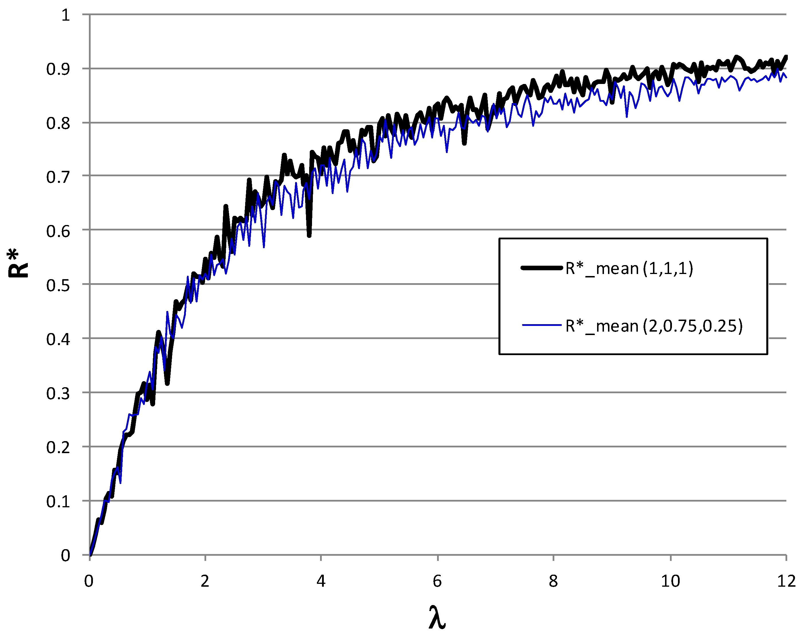 Applsci 14 00424 g010 Applsci 14 00424 g010