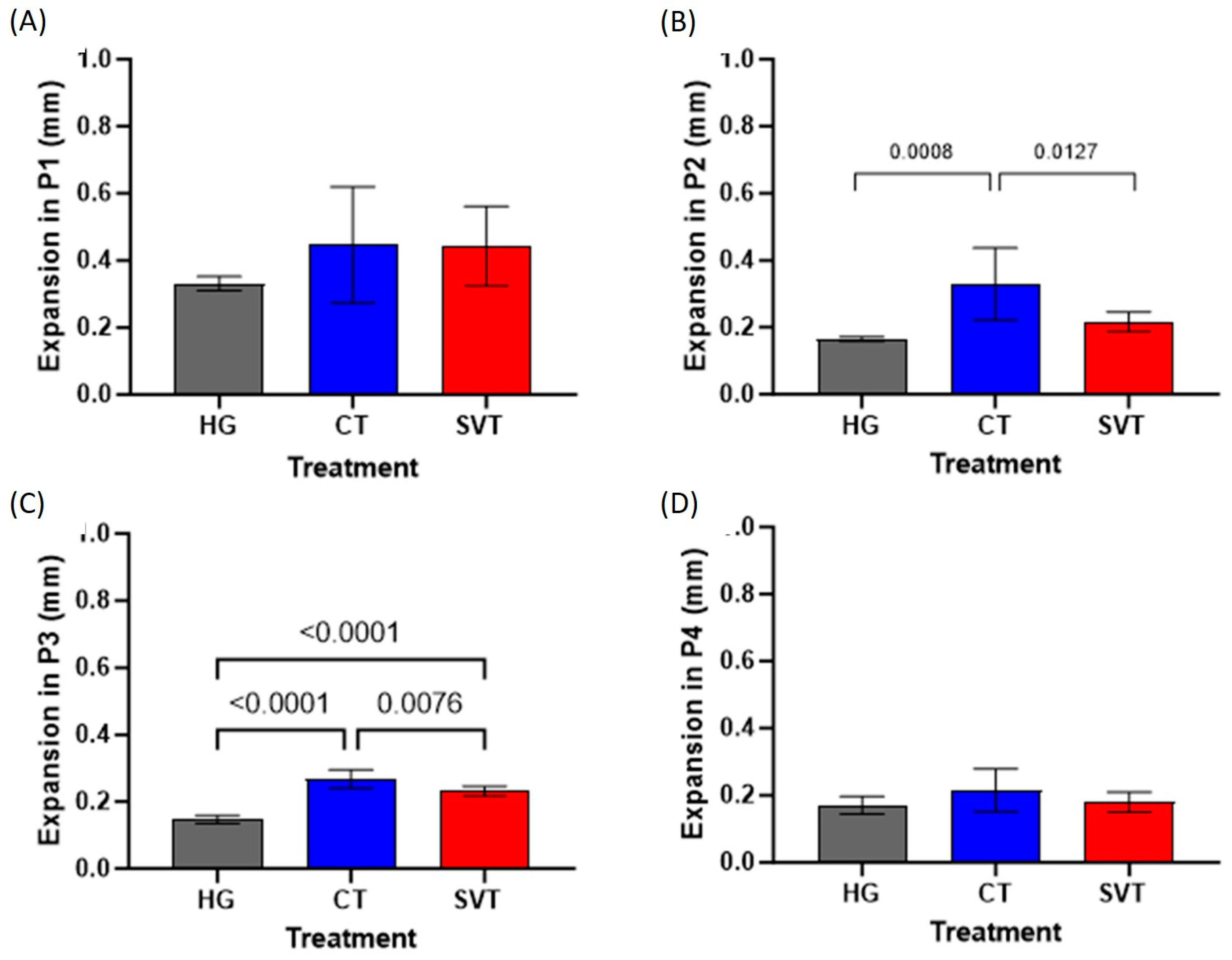 Applsci 14 00430 g004