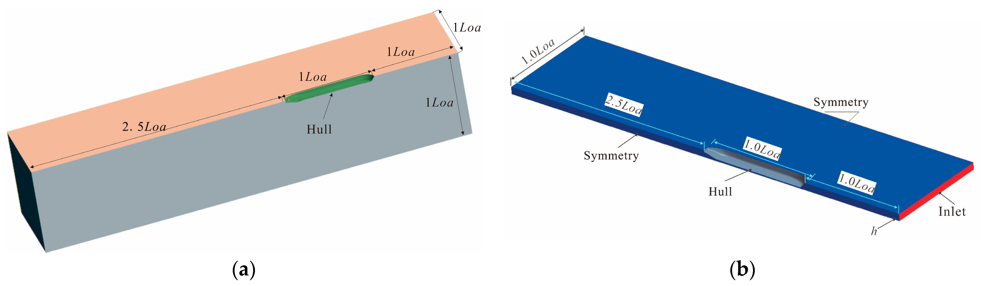 Applsci 14 00431 g004