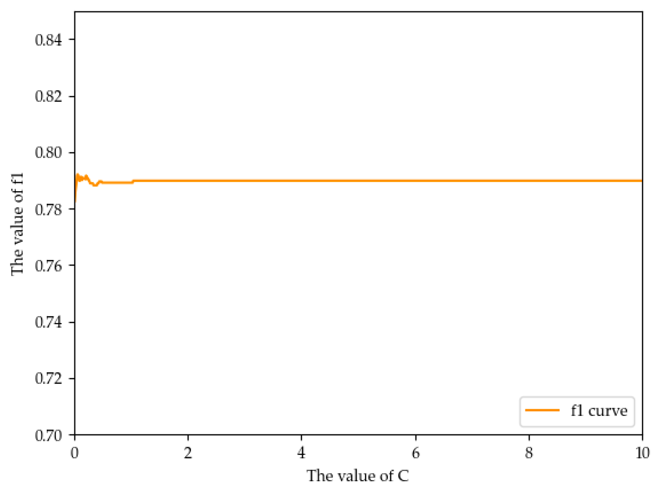 Applsci 14 00433 g003 Applsci 14 00433 g003