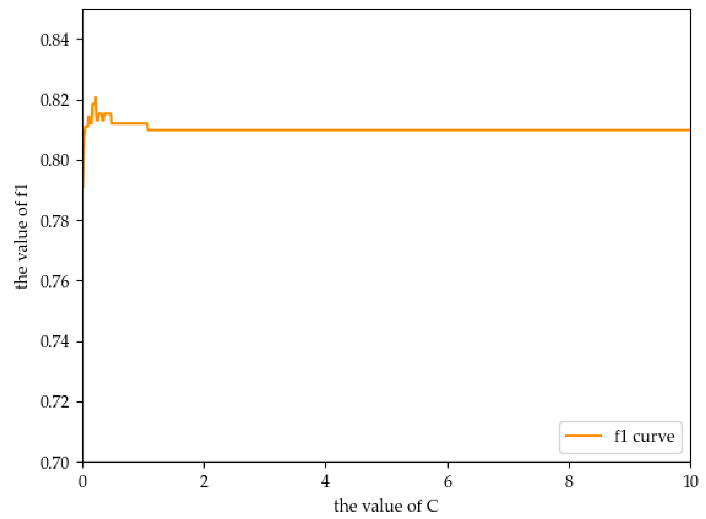 Applsci 14 00433 g004 Applsci 14 00433 g004
