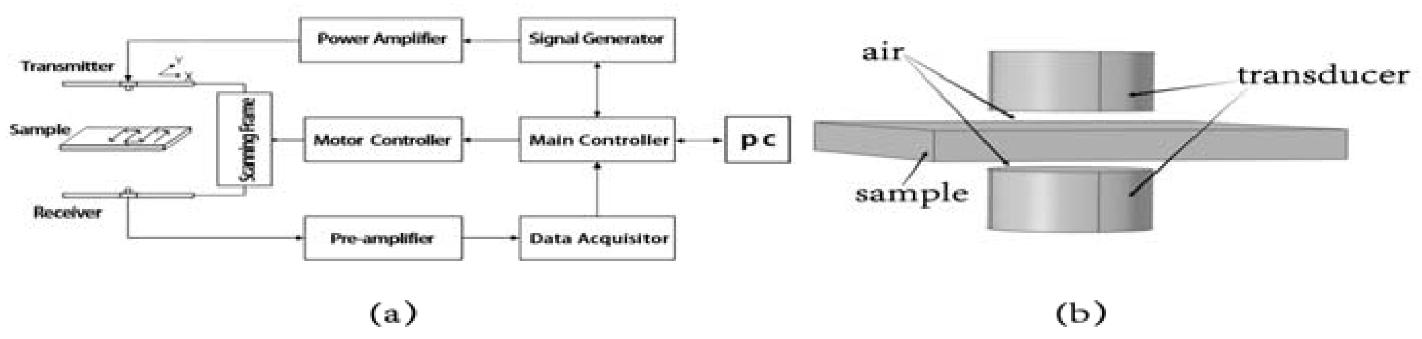 Applsci 14 00434 g001