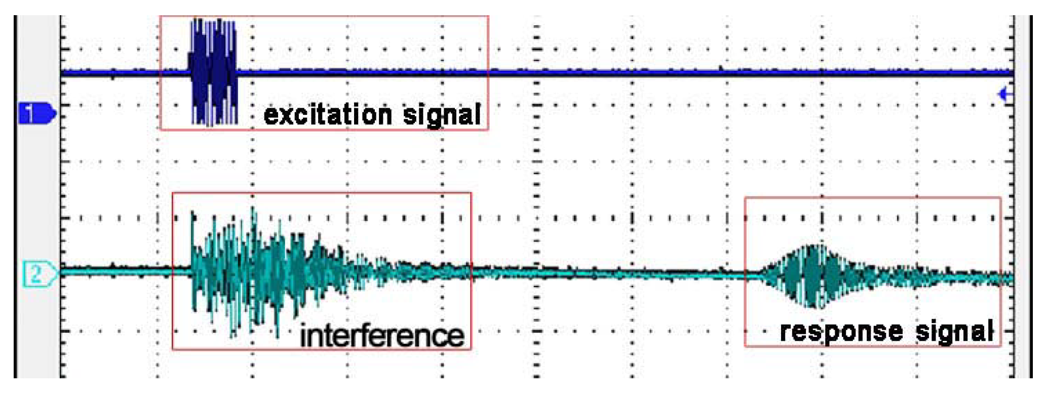 Applsci 14 00434 g002
