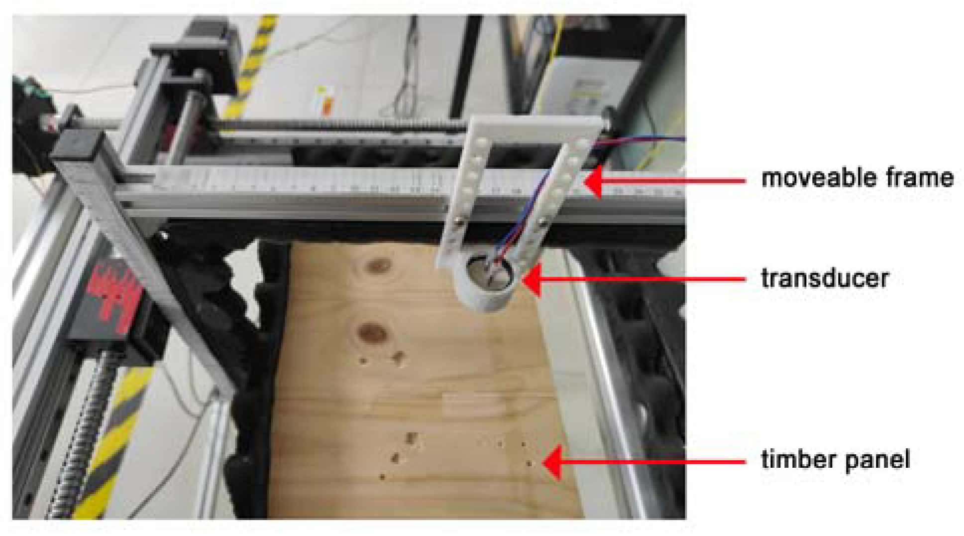 Applsci 14 00434 g003