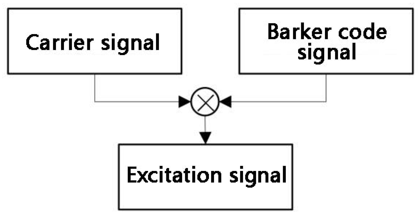 Applsci 14 00434 g004