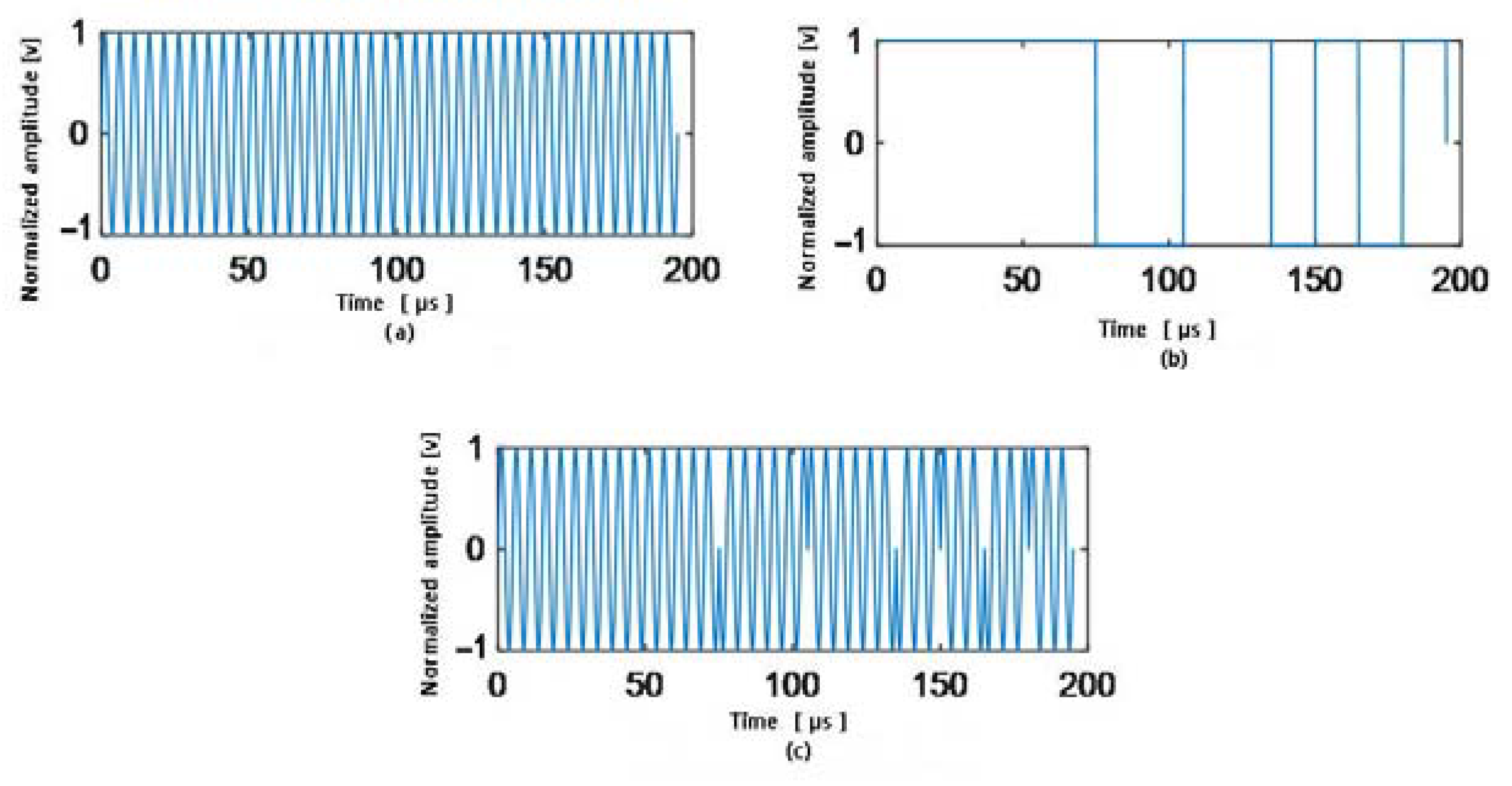 Applsci 14 00434 g005
