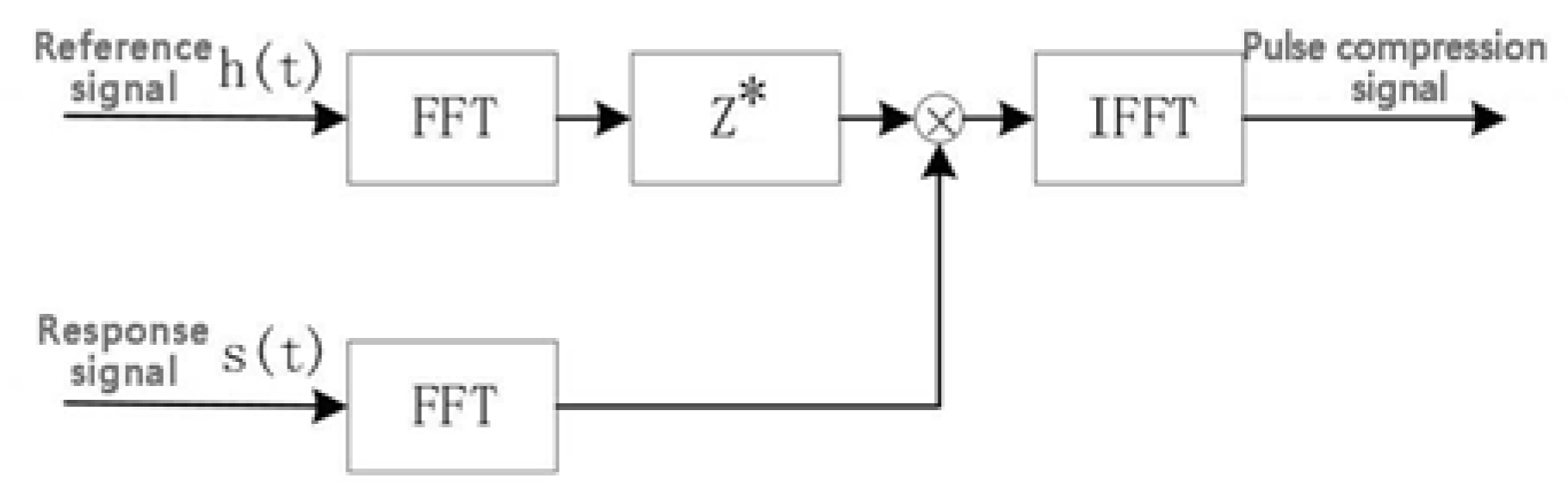 Applsci 14 00434 g006