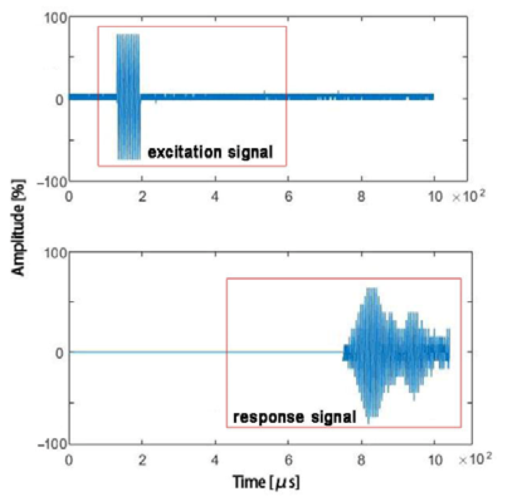 Applsci 14 00434 g008