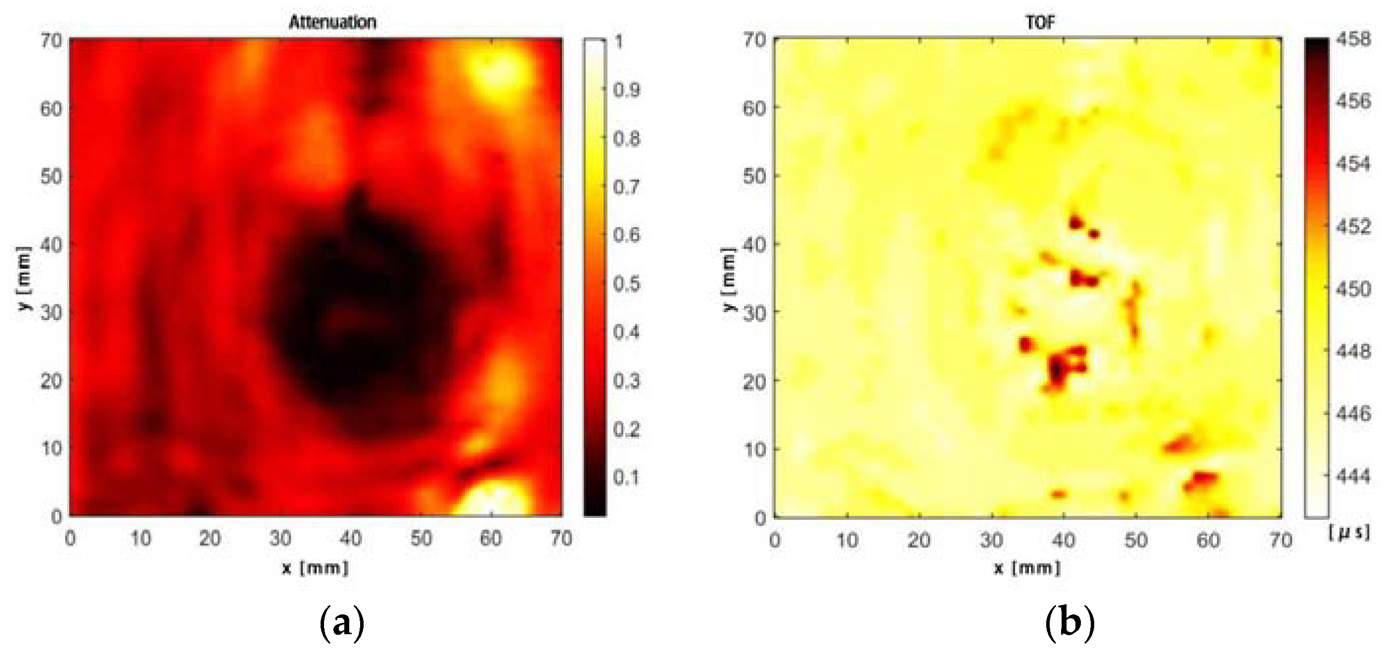 Applsci 14 00434 g011