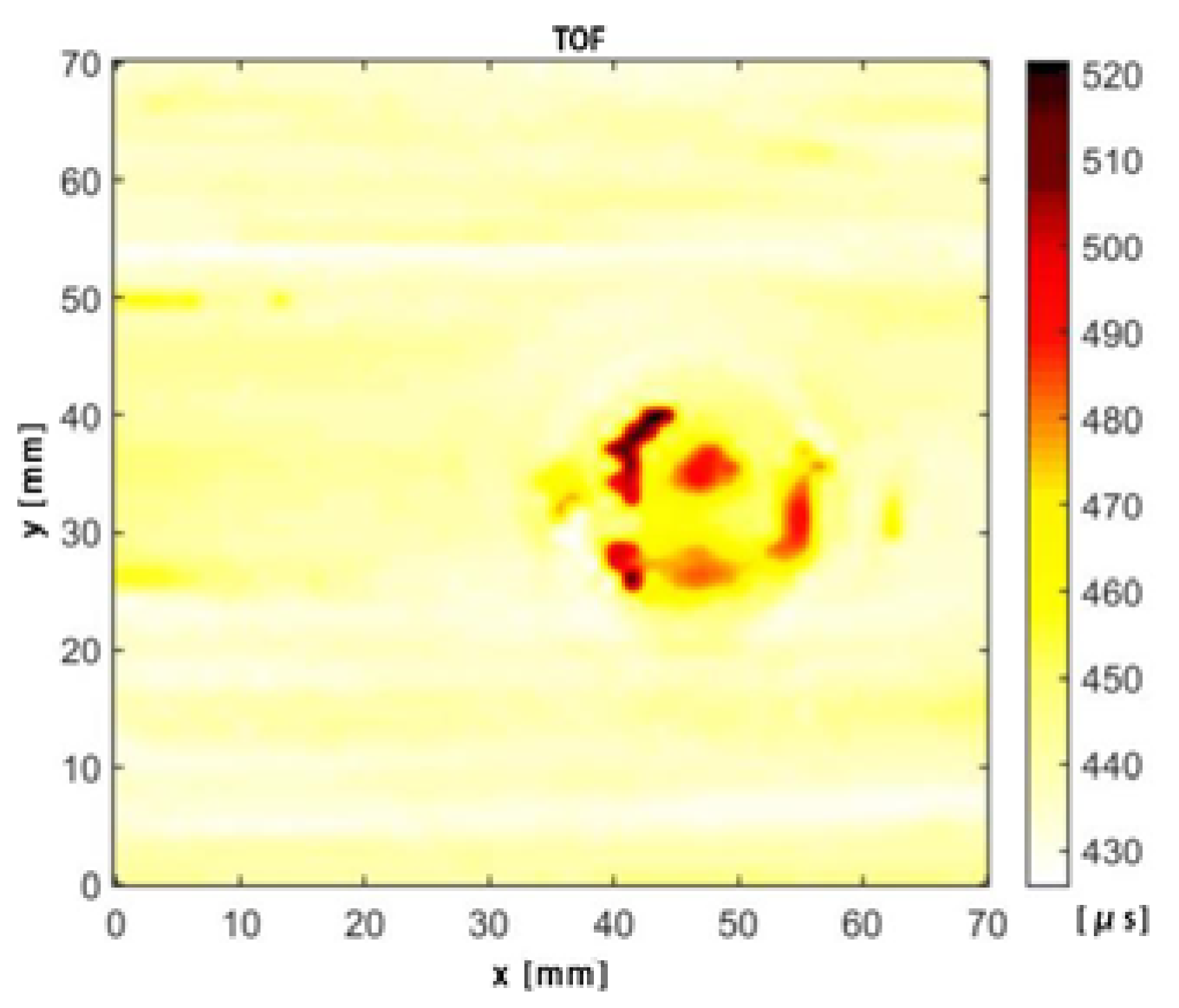 Applsci 14 00434 g012