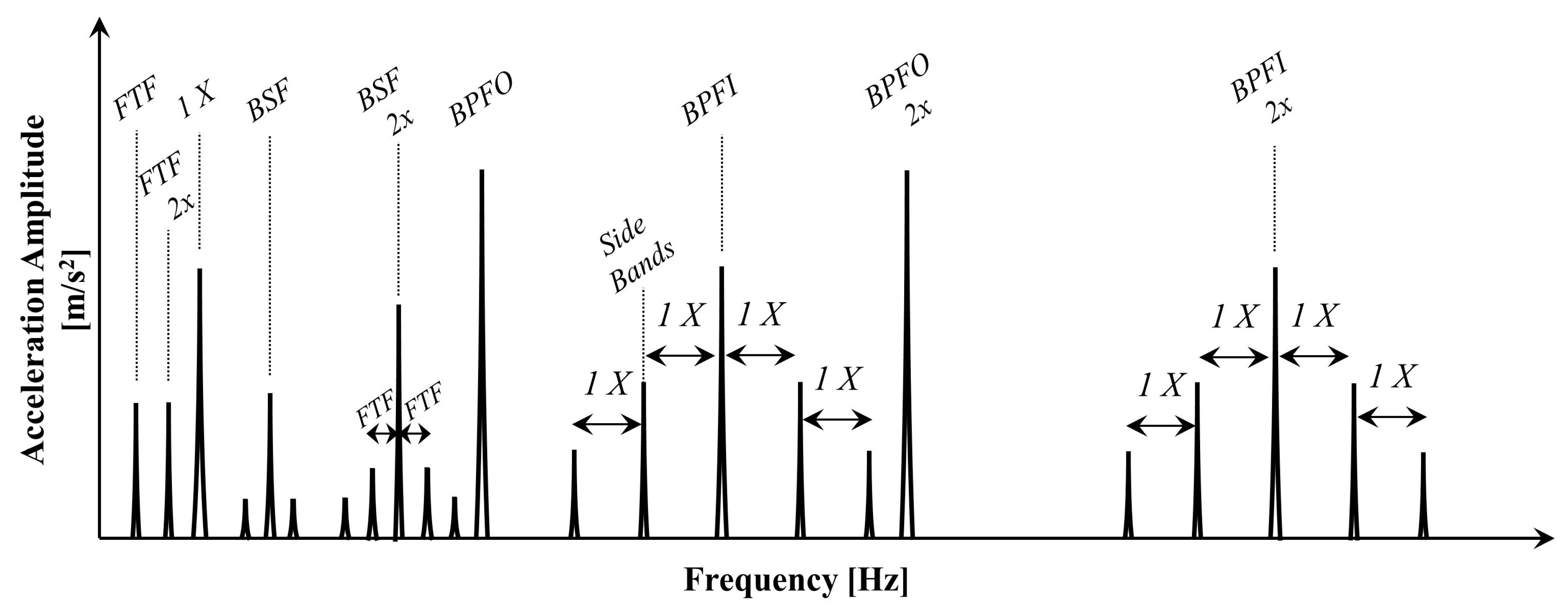 Applsci 14 00436 g002
