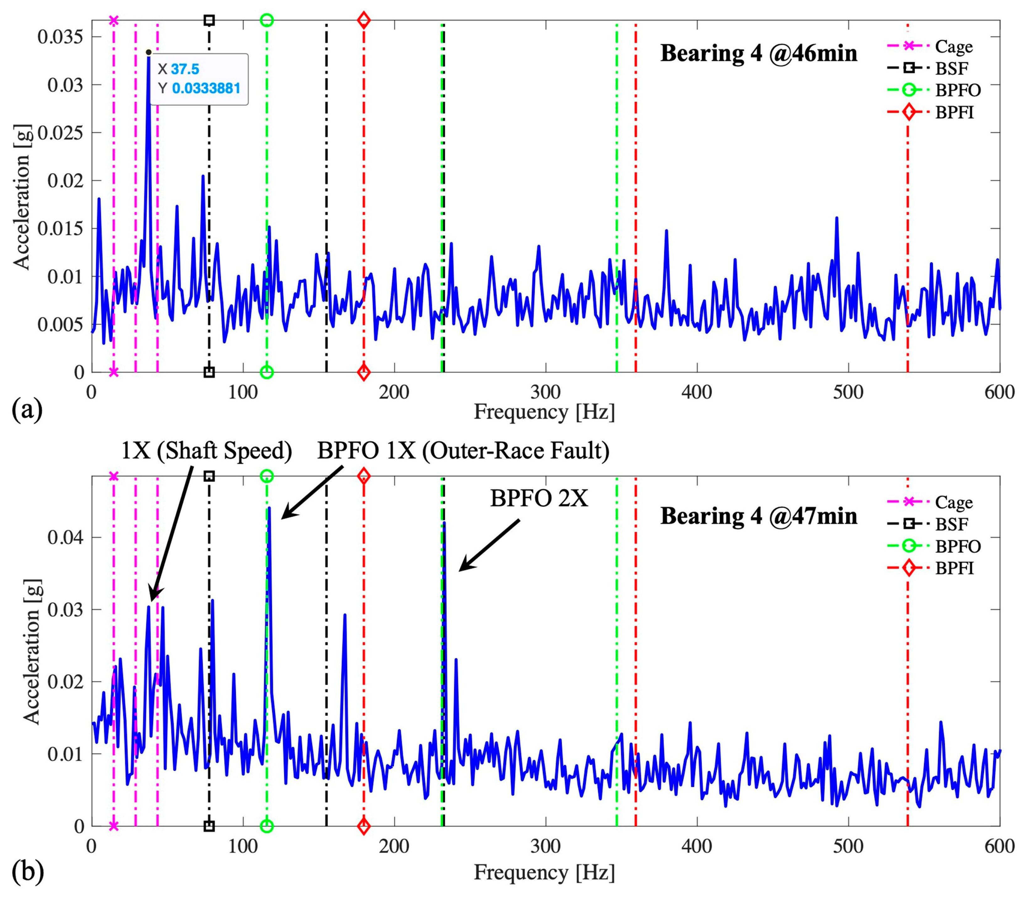 Applsci 14 00436 g007