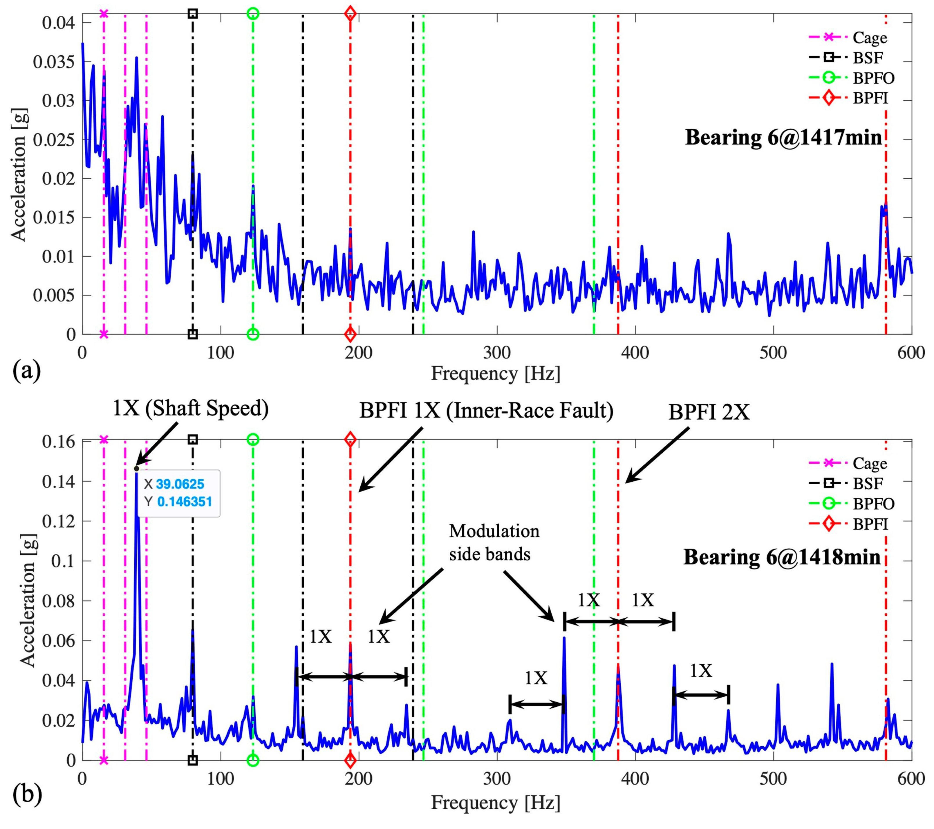 Applsci 14 00436 g008