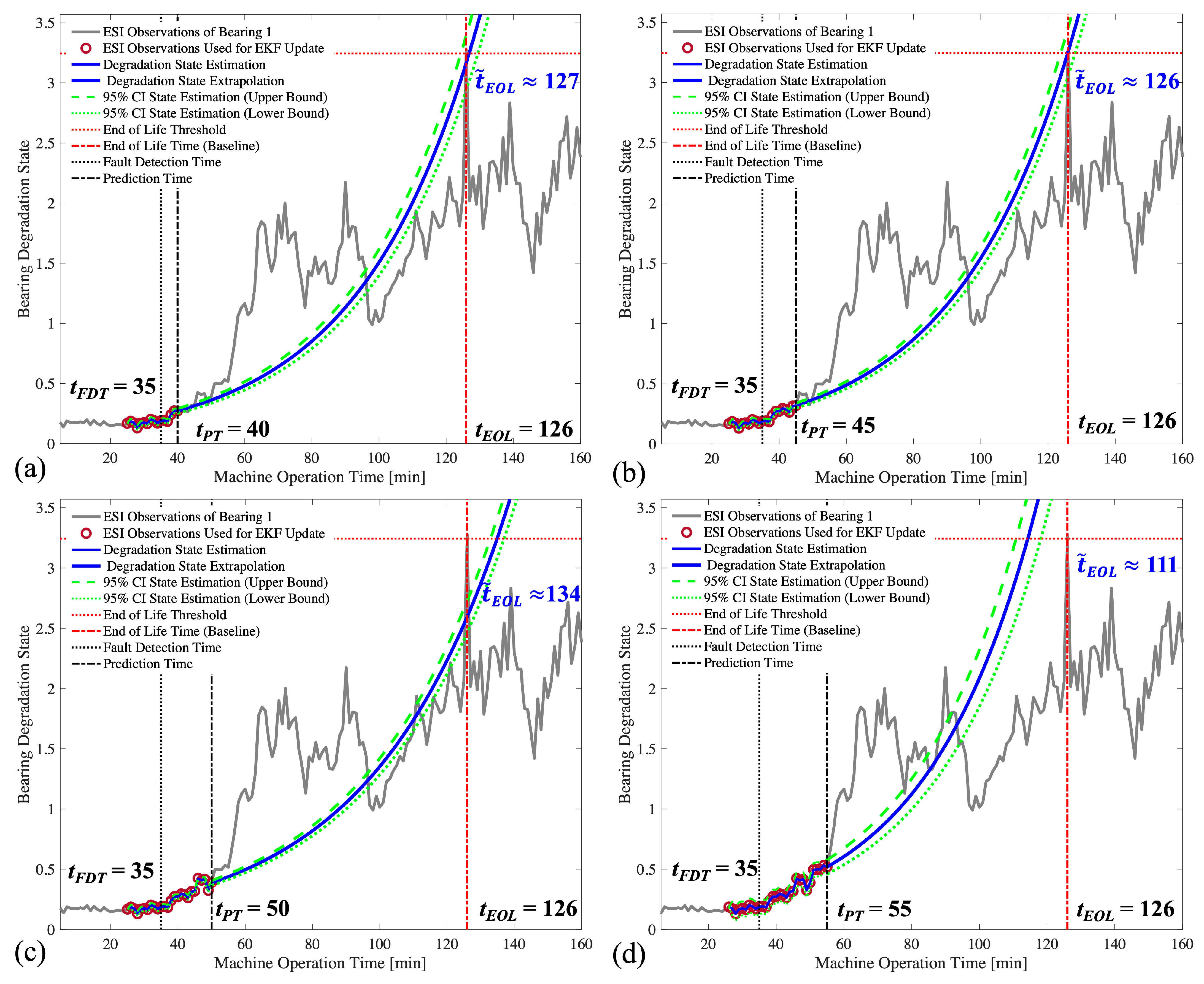 Applsci 14 00436 g010