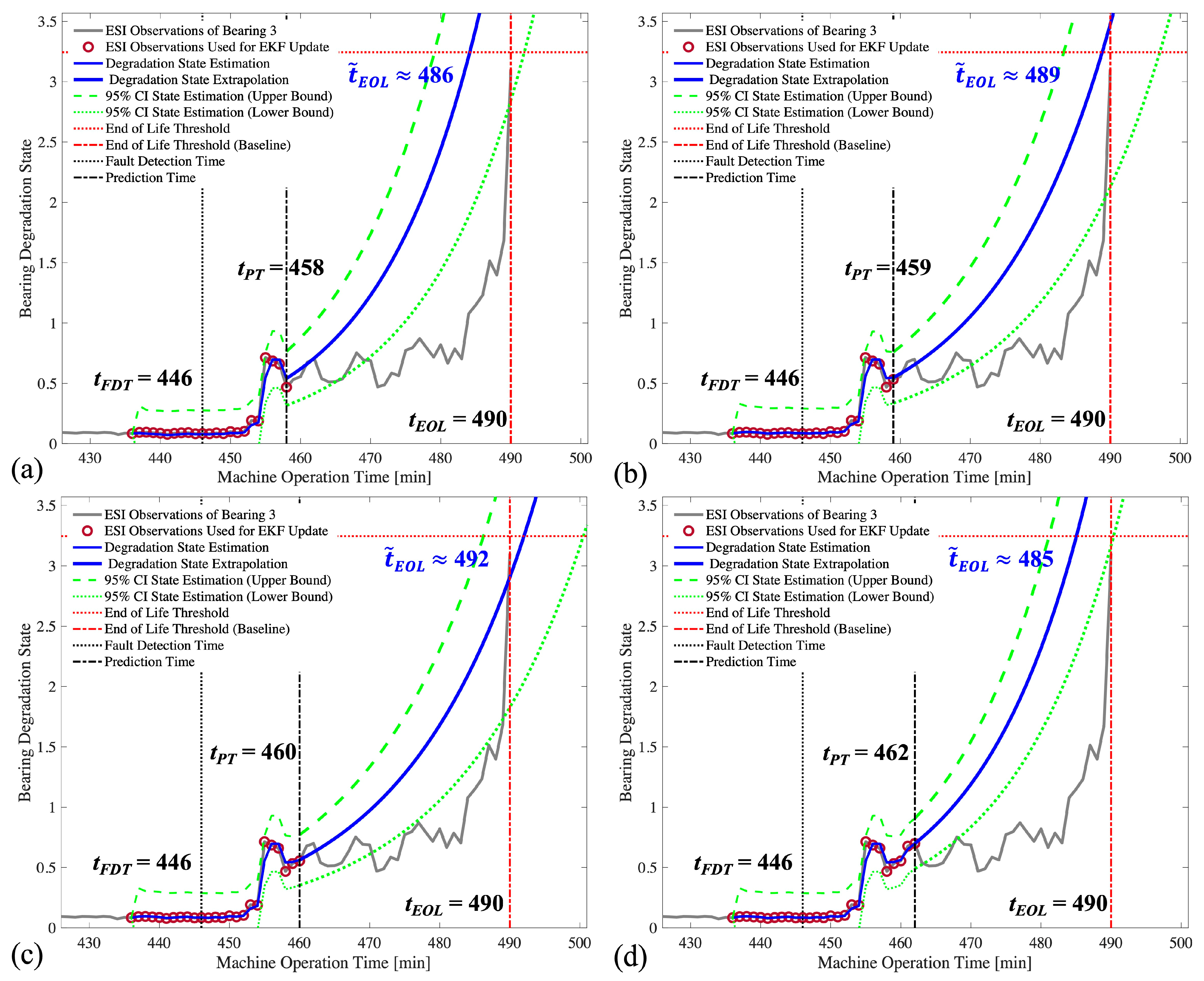 Applsci 14 00436 g012