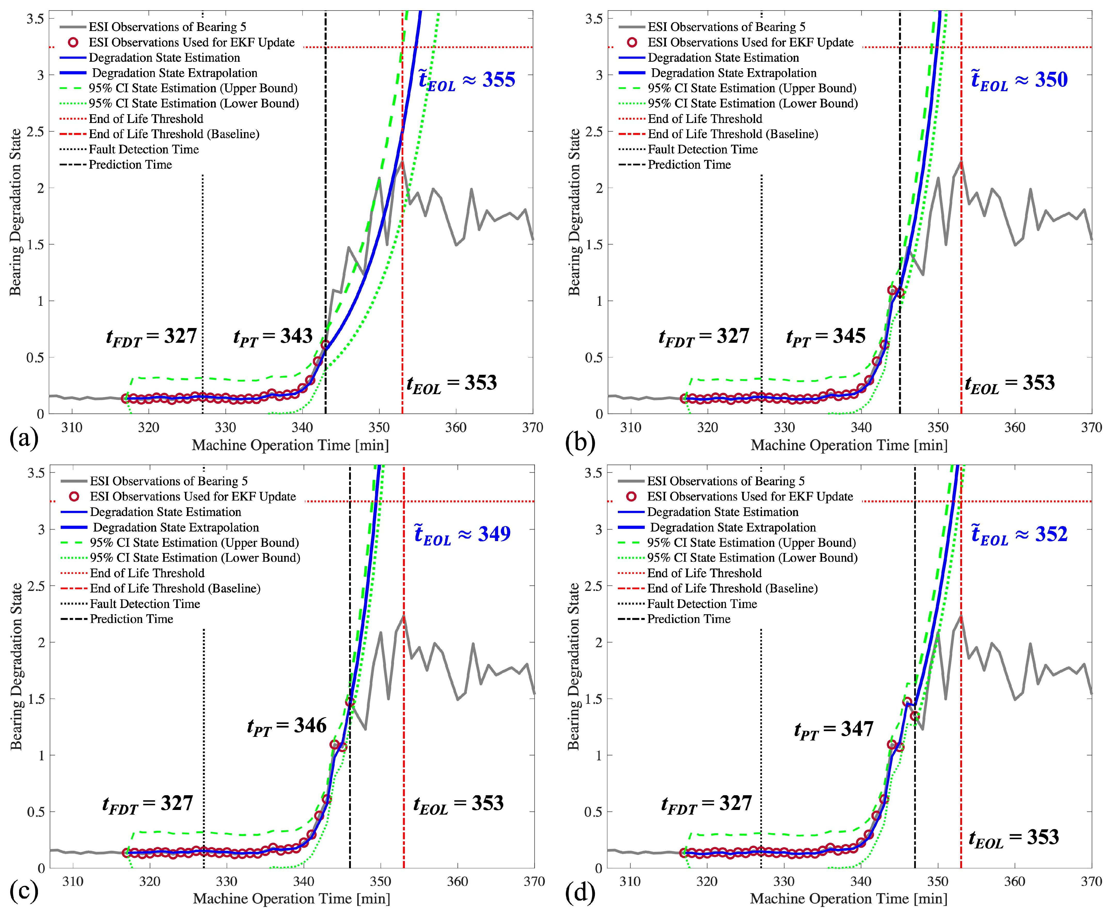 Applsci 14 00436 g014