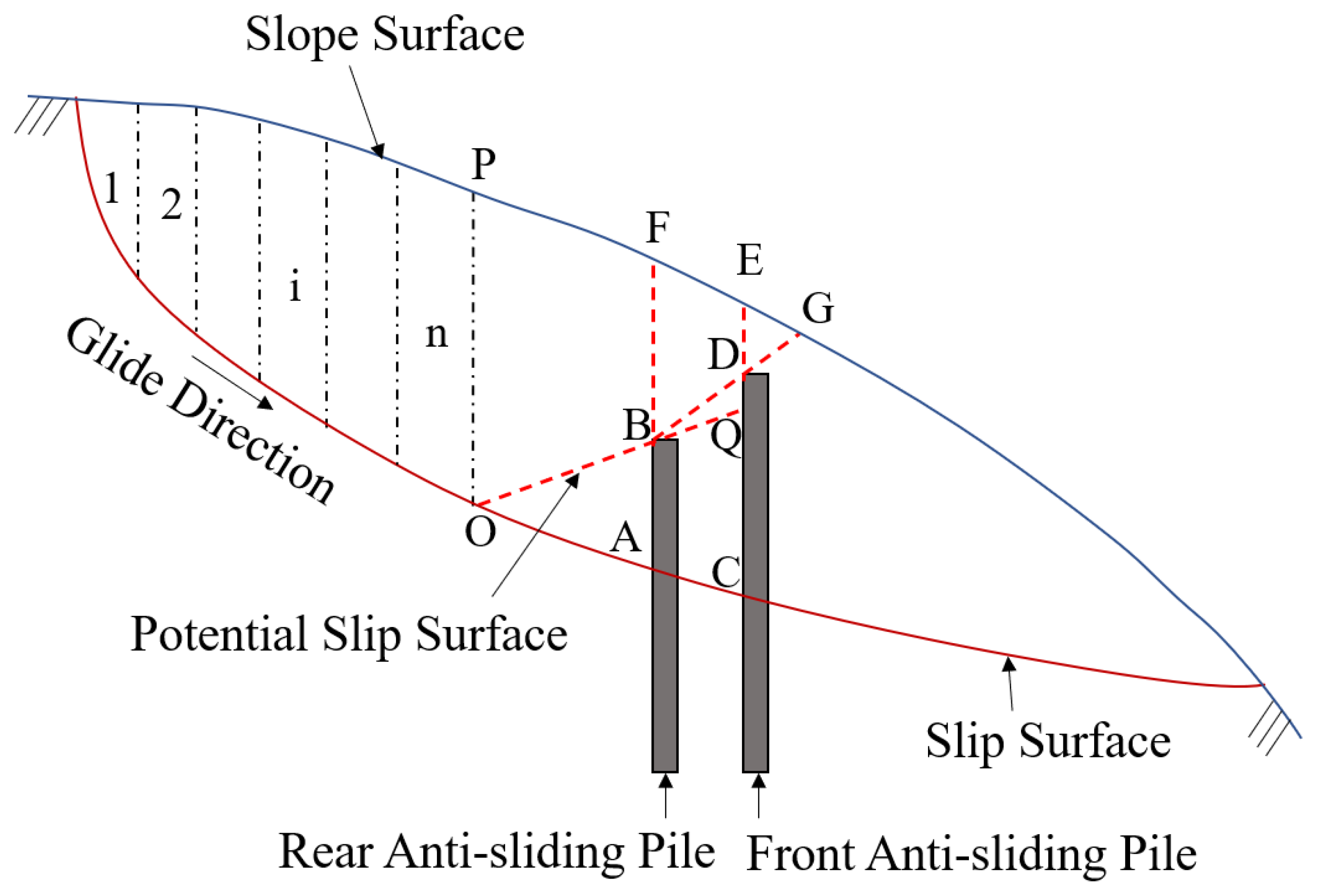Applsci 14 00438 g002