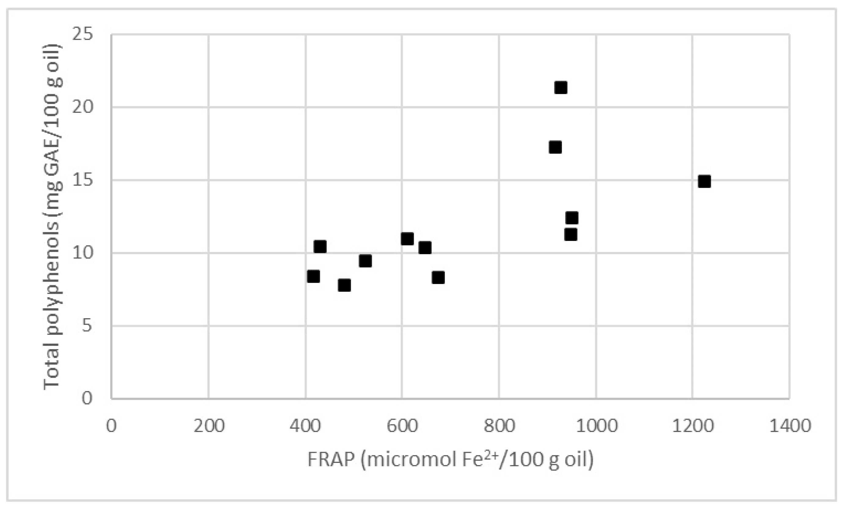 Applsci 14 00439 g003