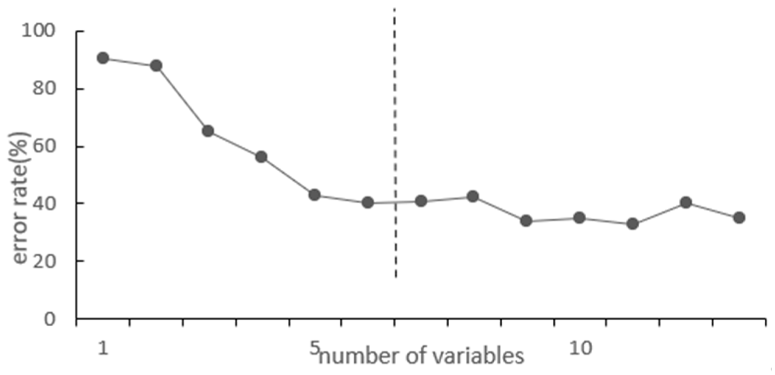 Applsci 14 00441 g003