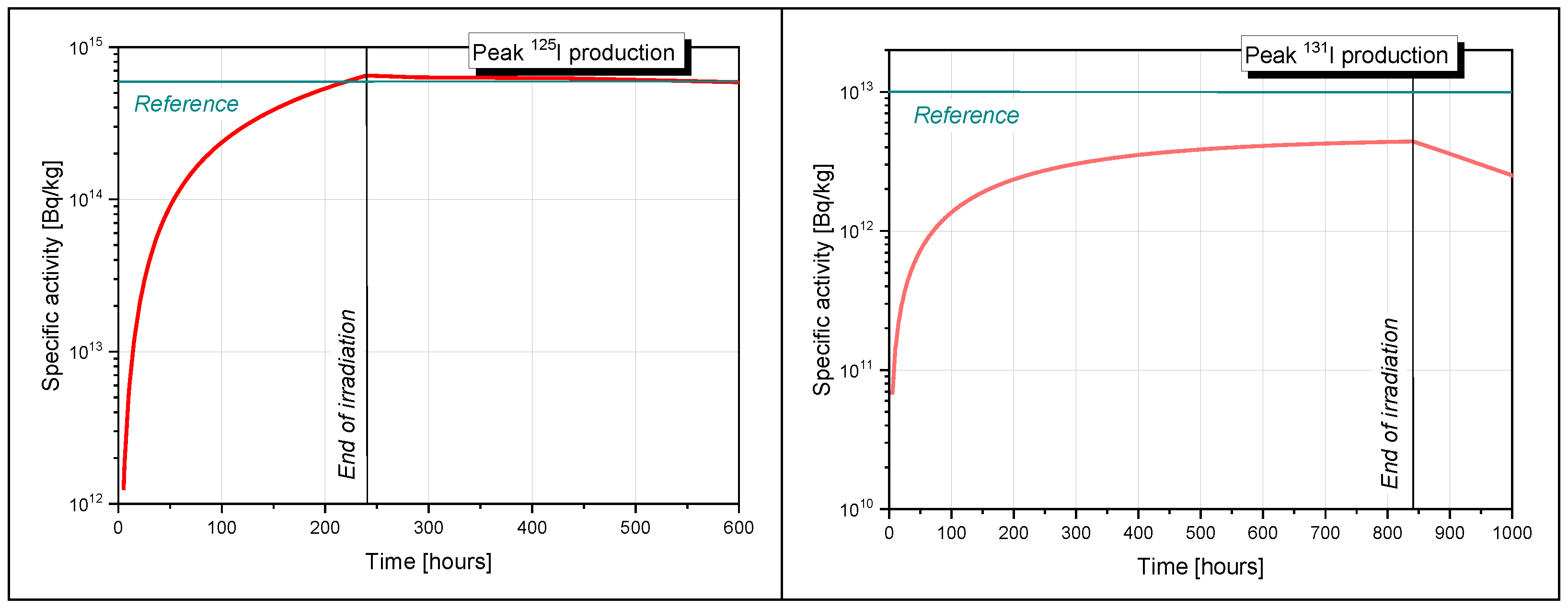 Applsci 14 00442 g008